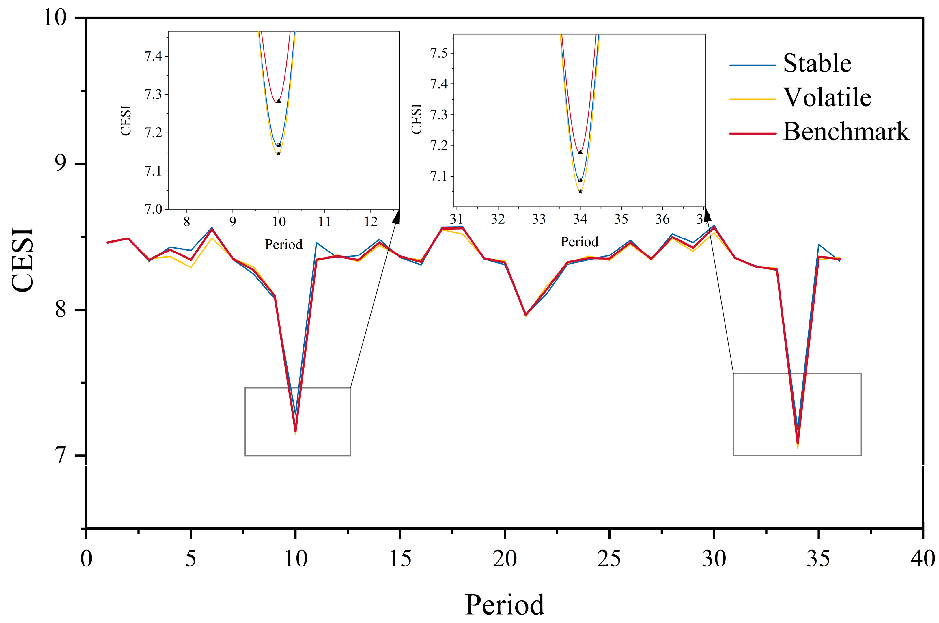 Energies 18 01242 g005