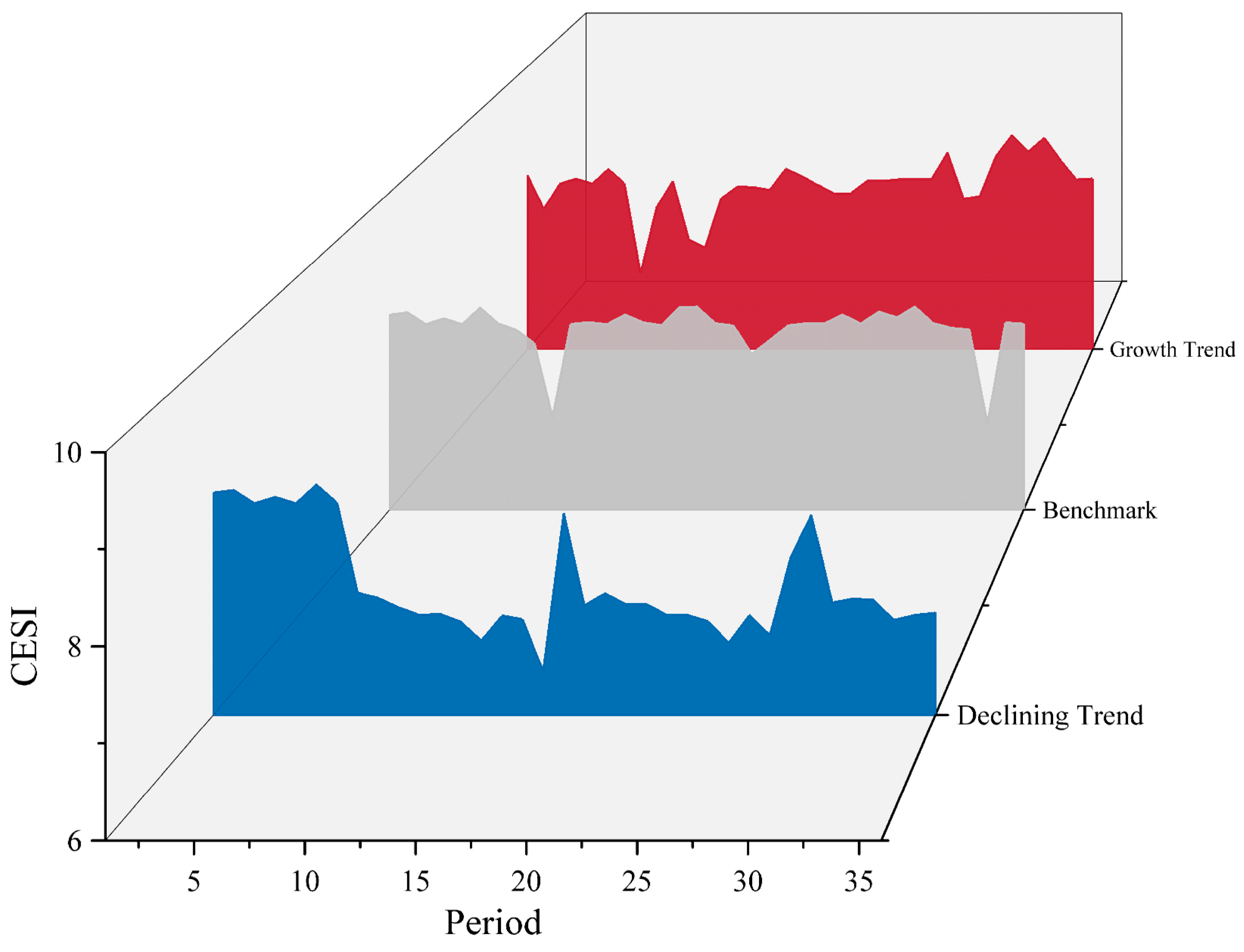 Energies 18 01242 g007
