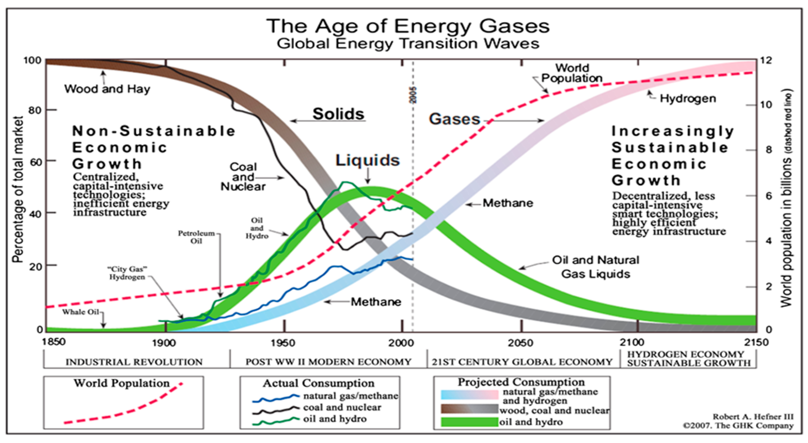Energies 18 01248 g002 Energies 18 01248 g002