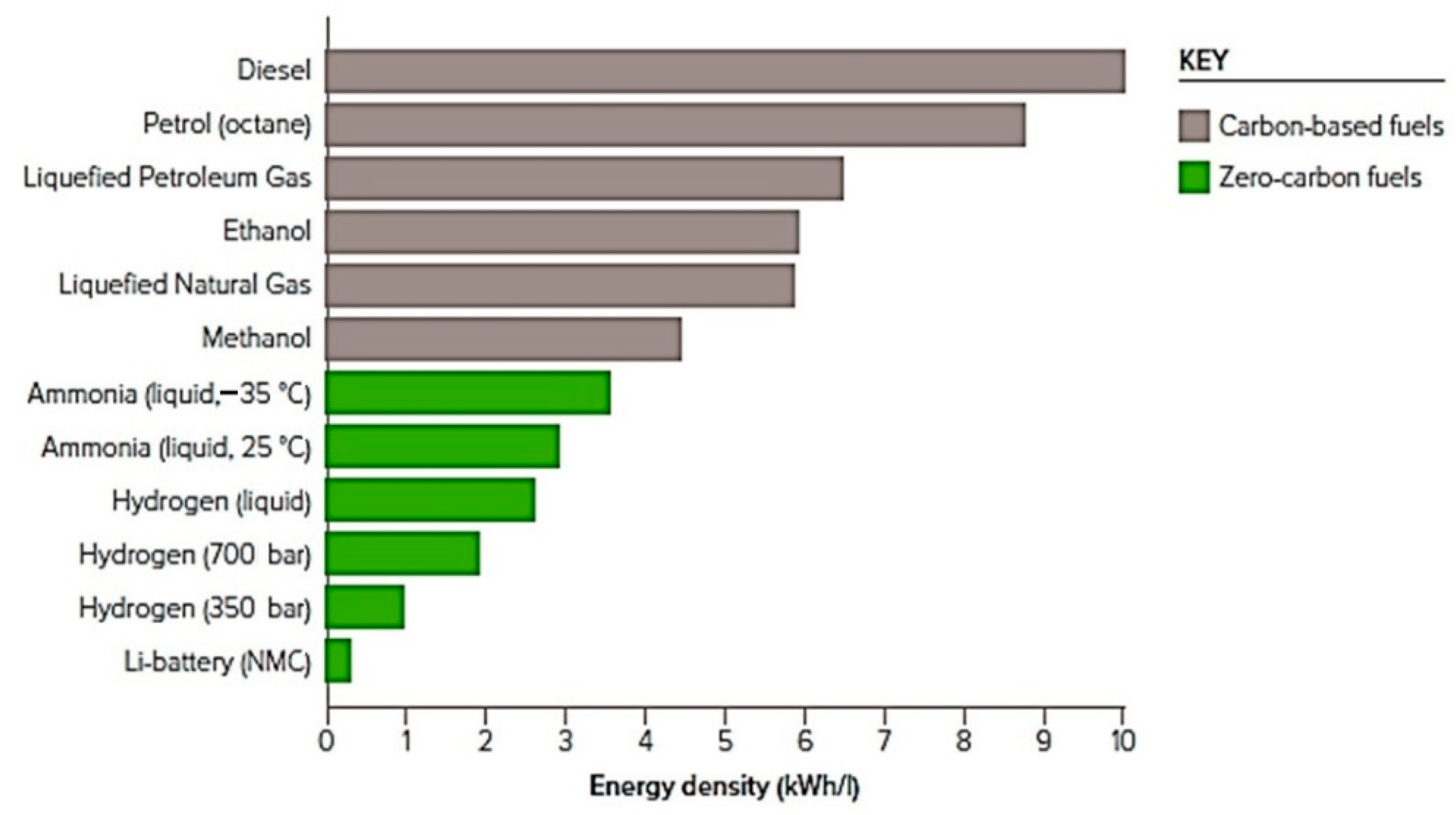 Energies 18 01248 g004 Energies 18 01248 g004