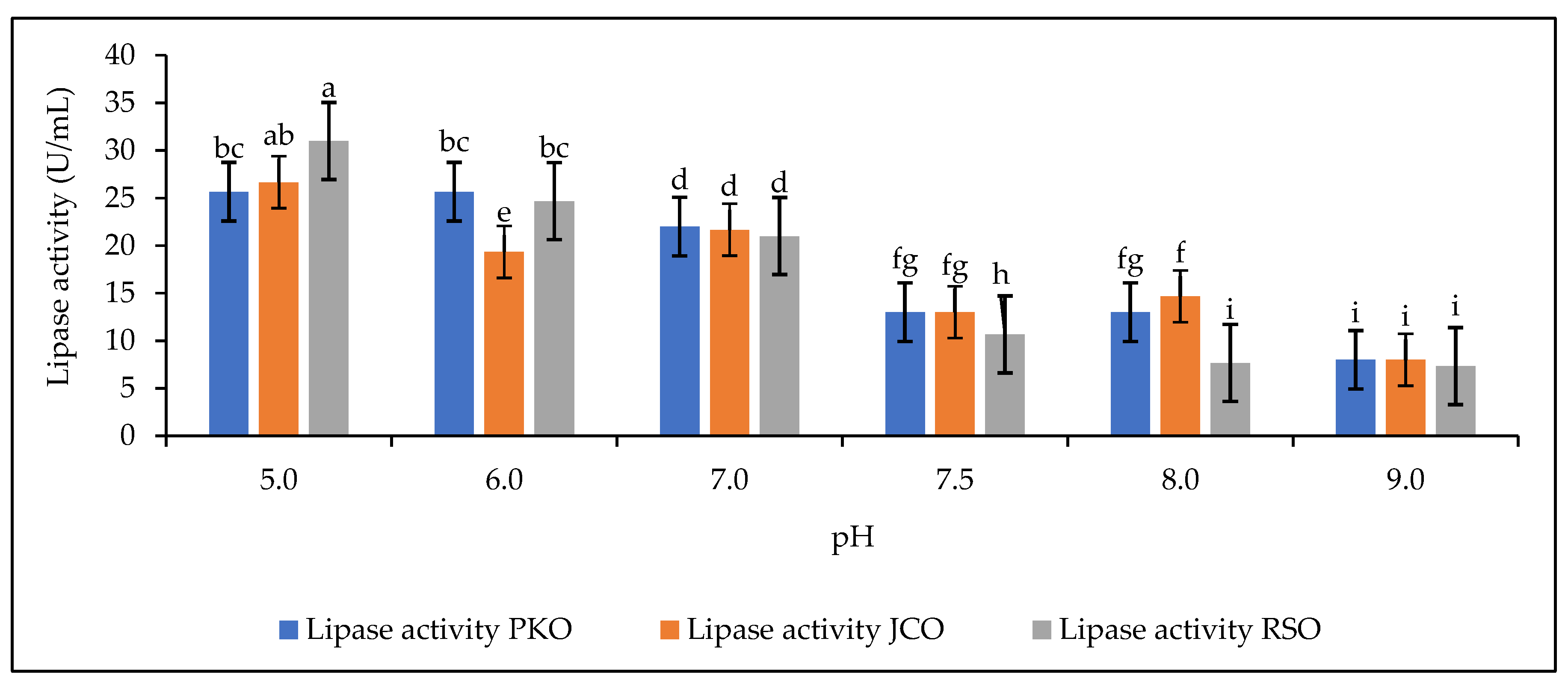 Energies 18 01252 g004