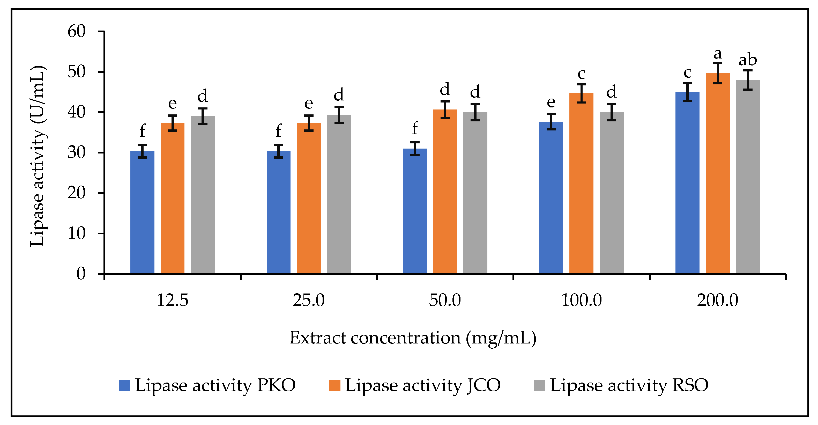 Energies 18 01252 g005