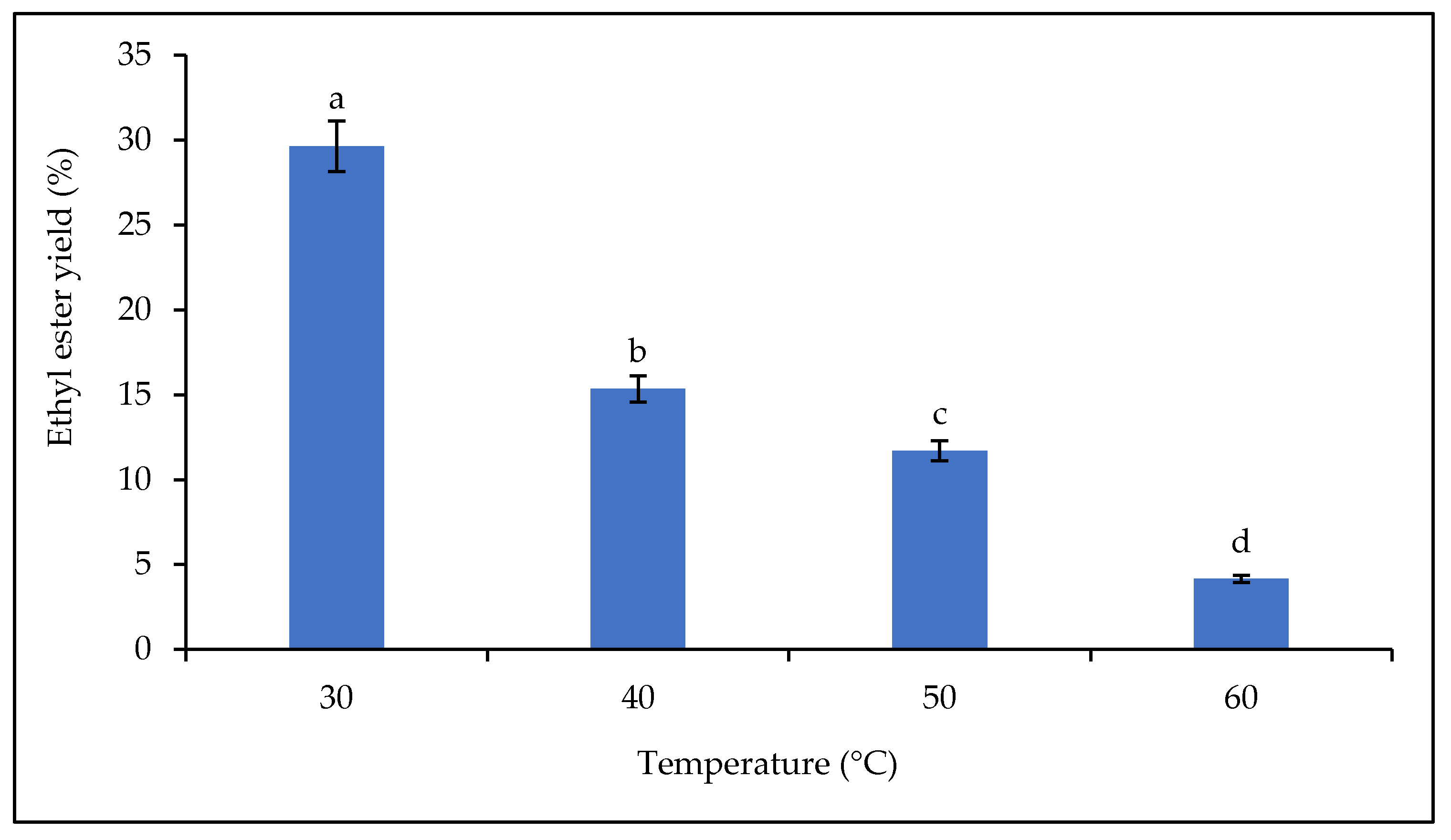 Energies 18 01252 g009