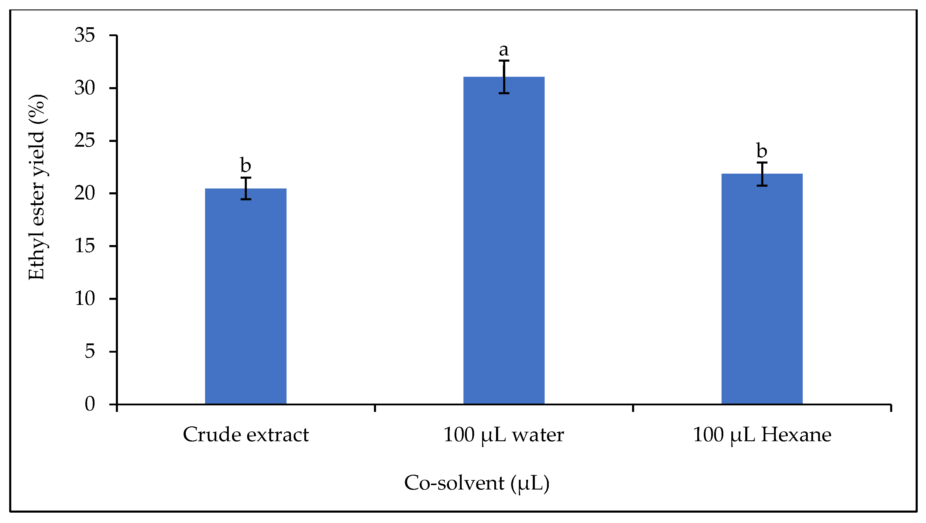 Energies 18 01252 g011
