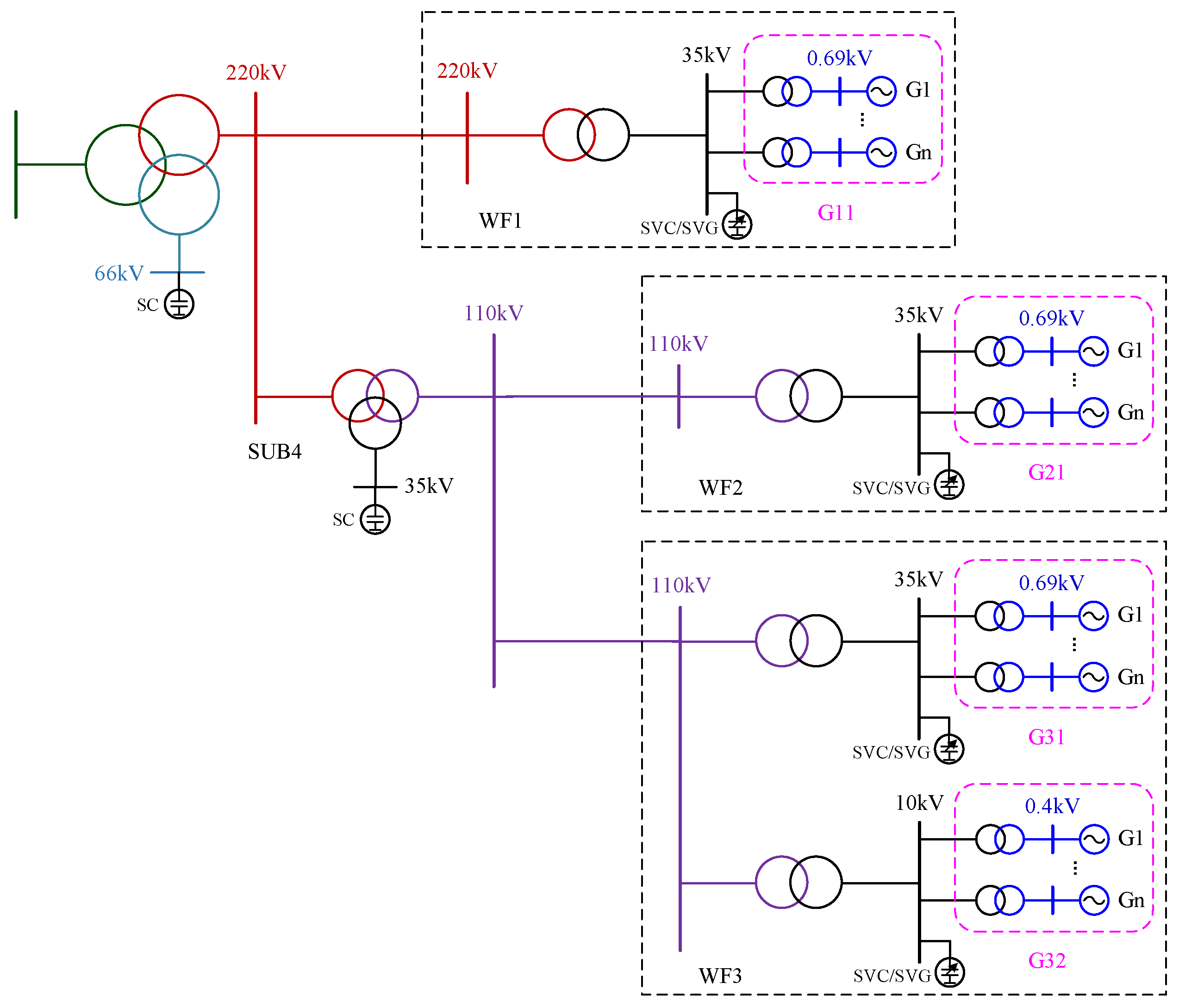 Energies 18 01256 g001