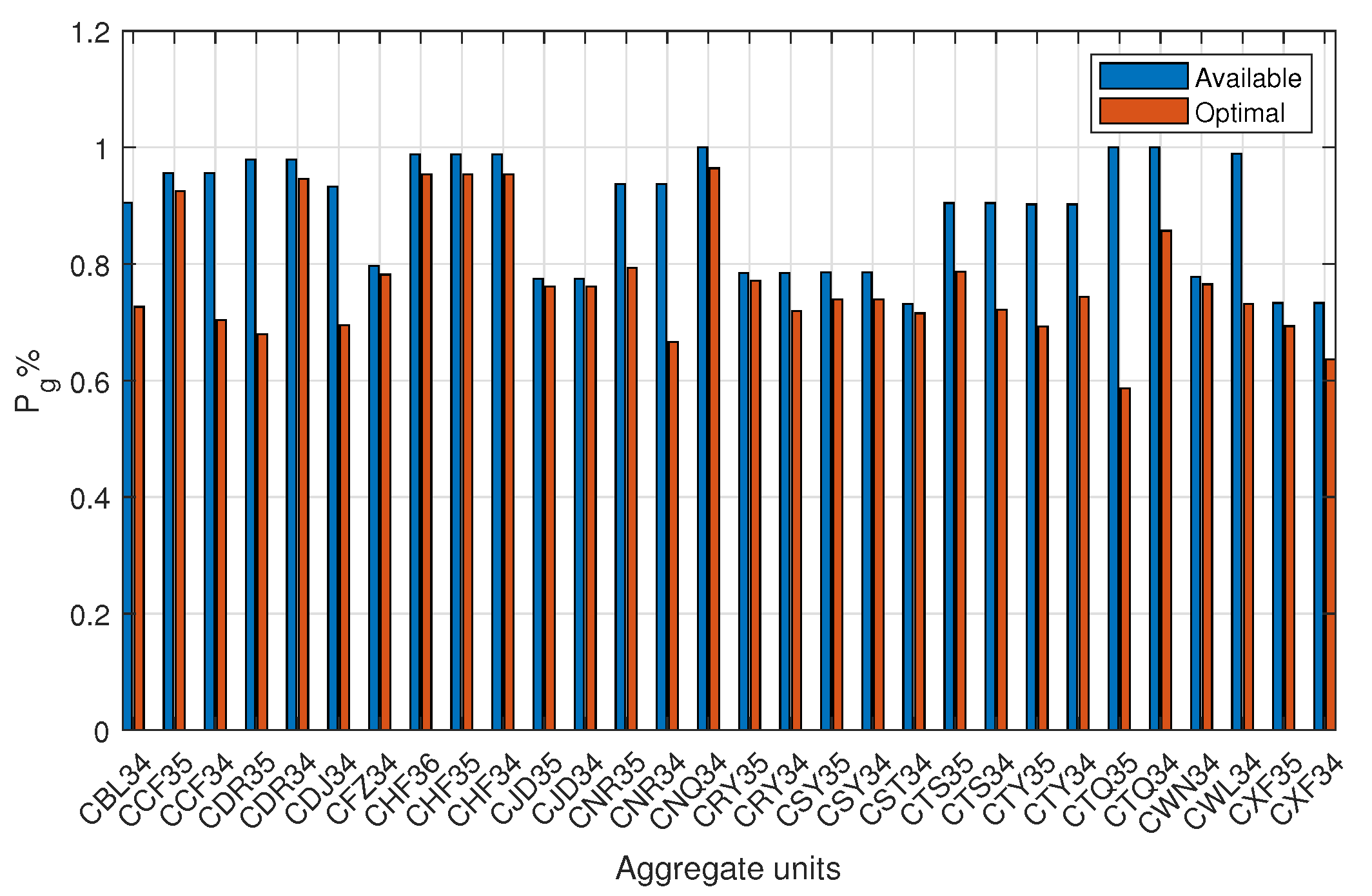 Energies 18 01256 g004