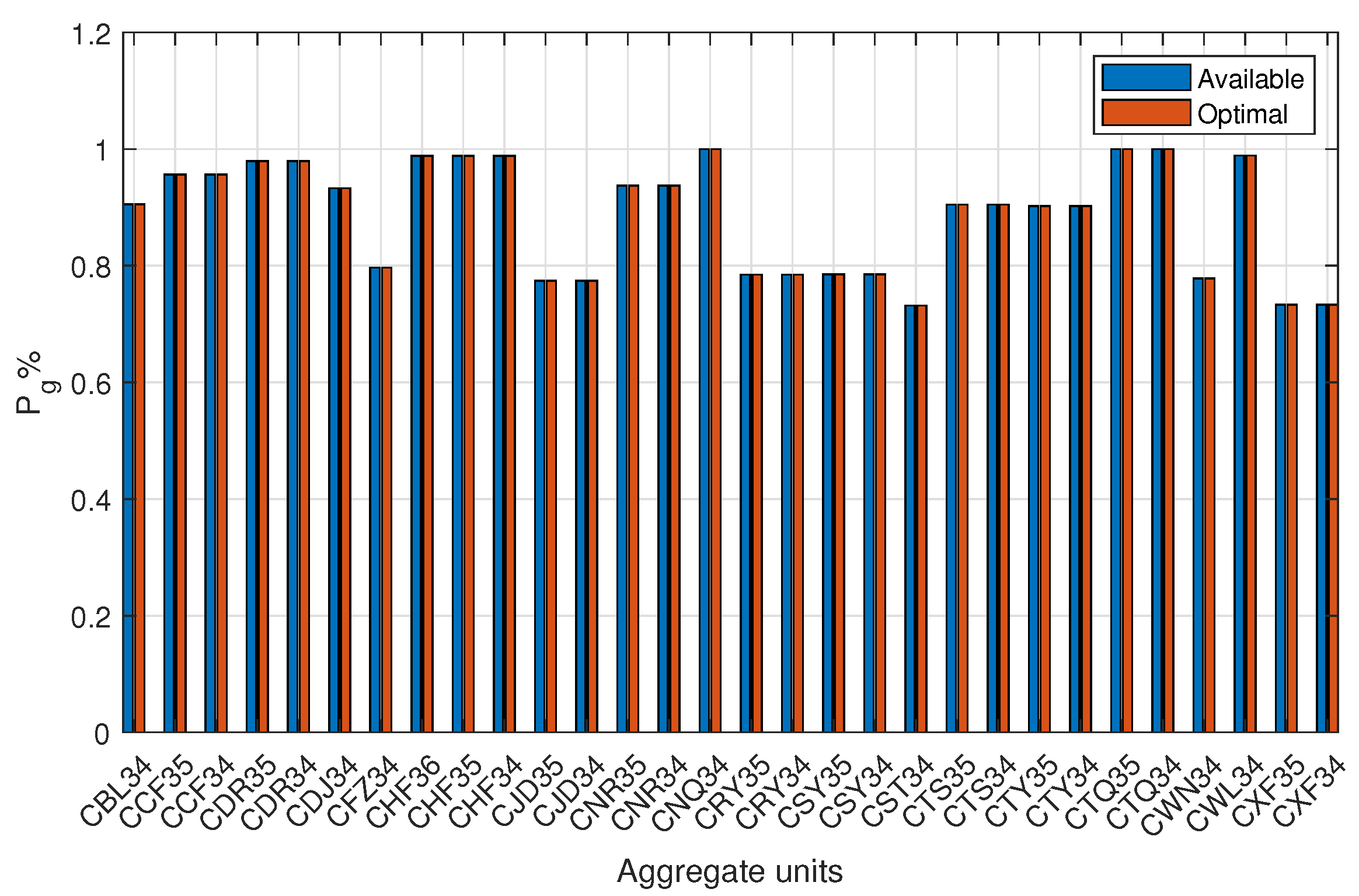 Energies 18 01256 g007