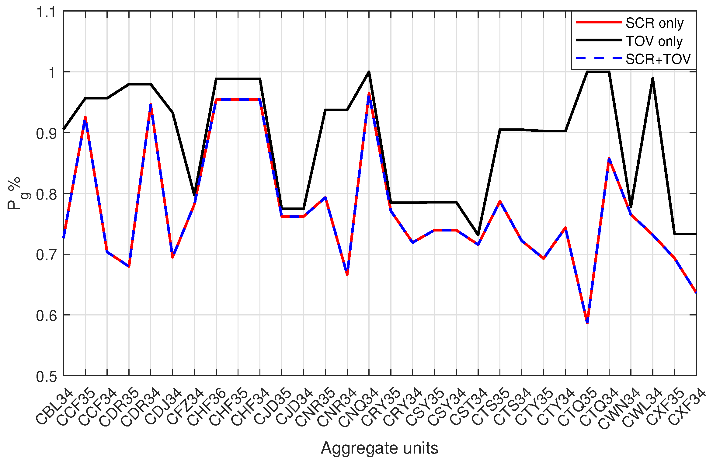 Energies 18 01256 g010