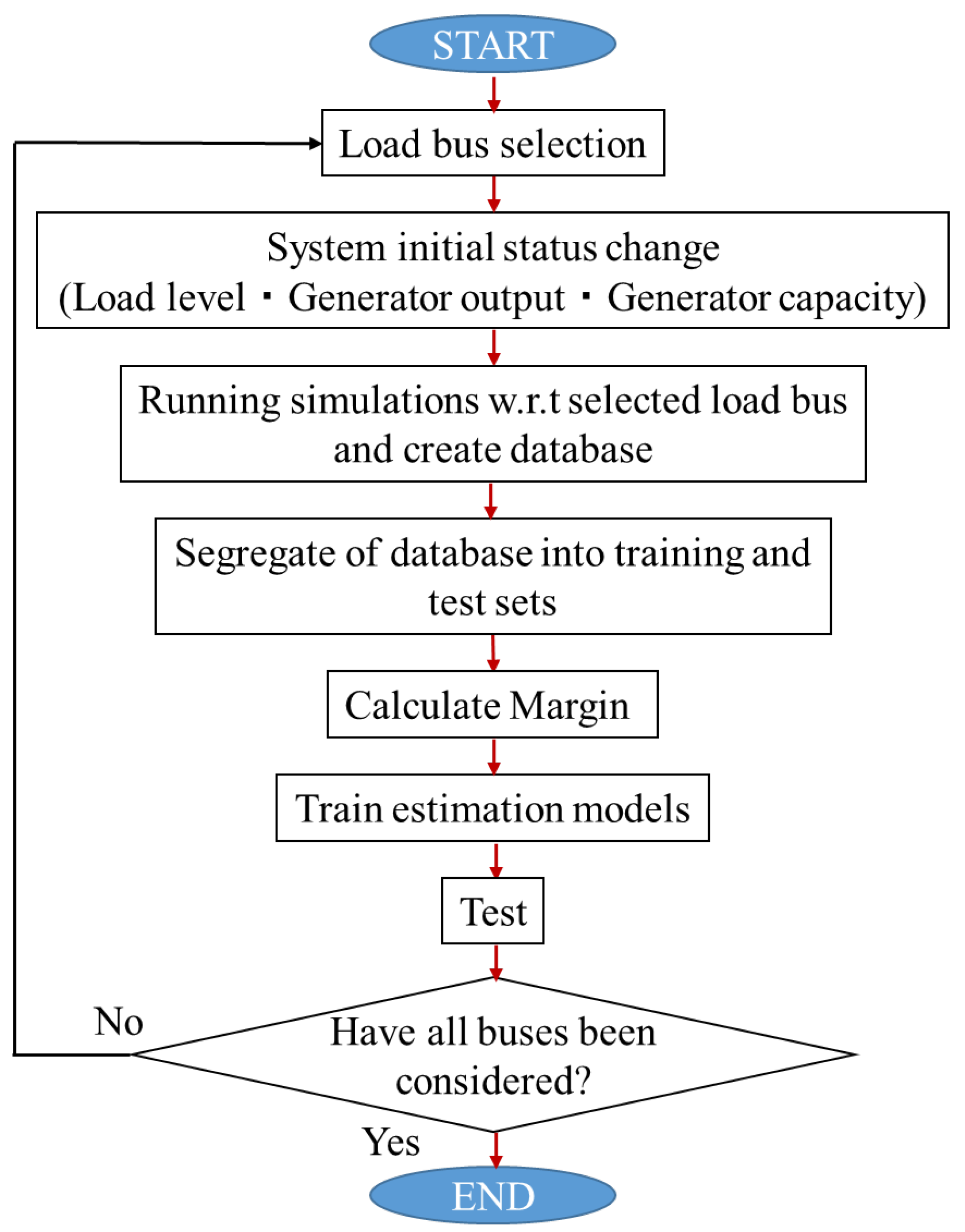 Energies 18 01260 g005