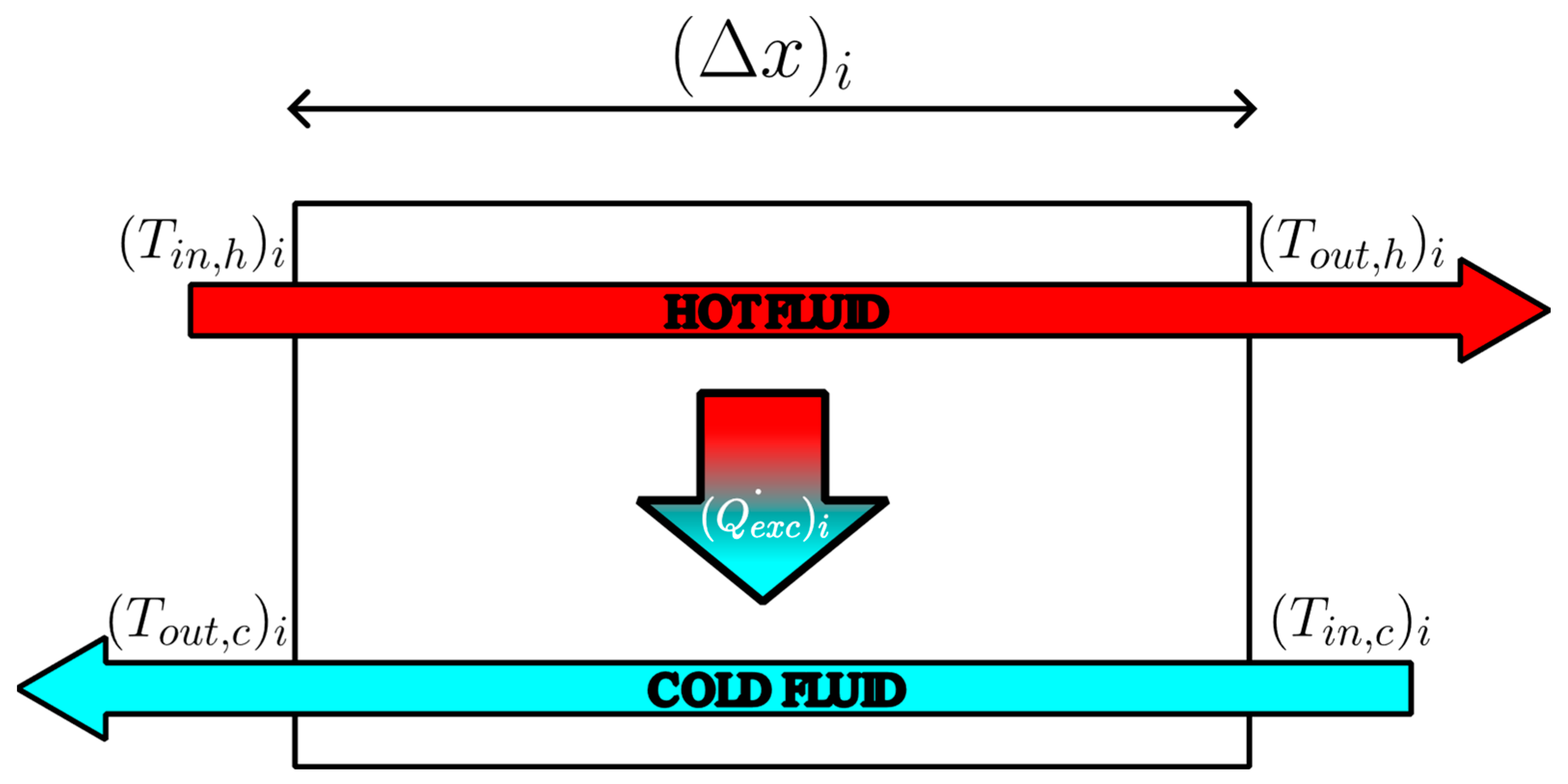 Energies 18 01261 g006