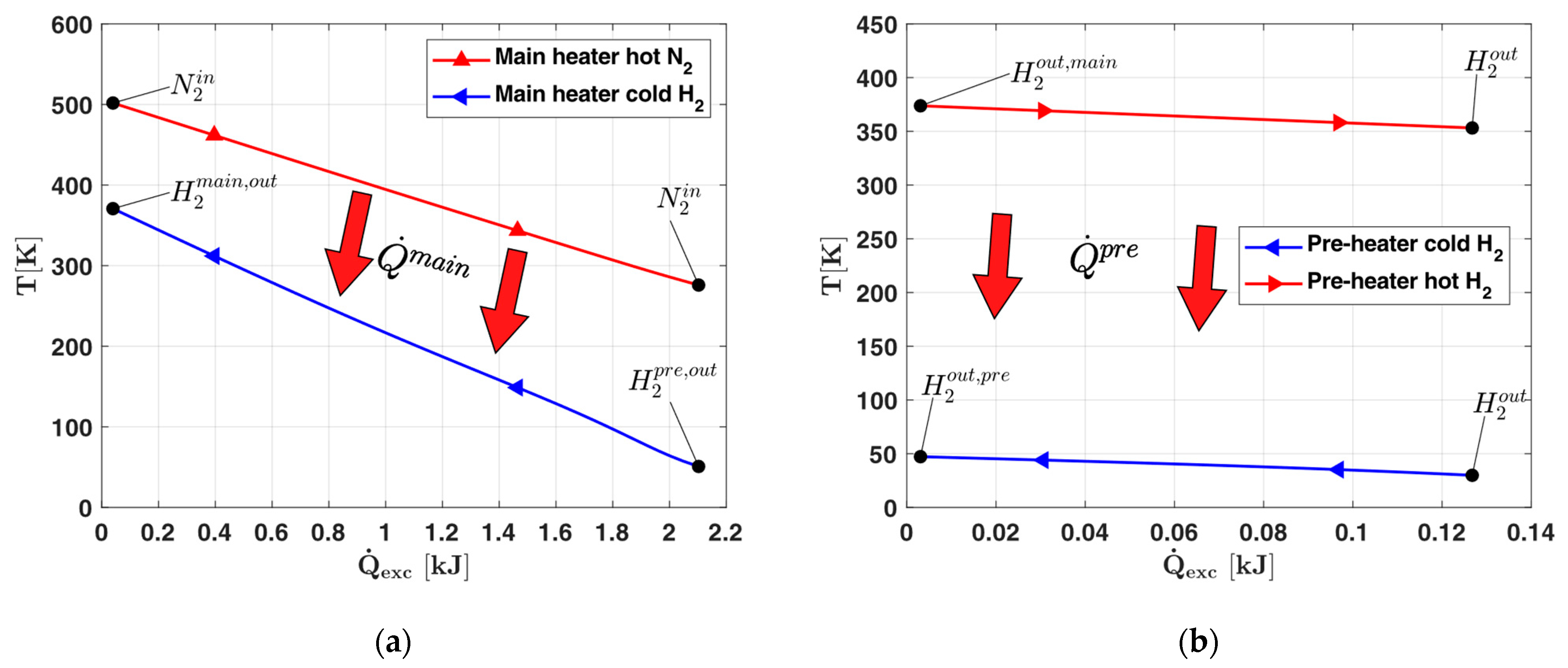 Energies 18 01261 g010