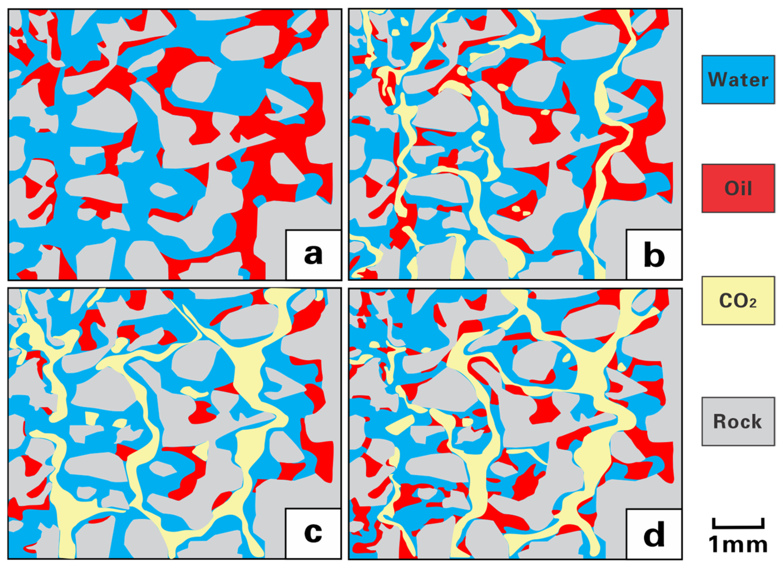 Energies 18 01264 g001