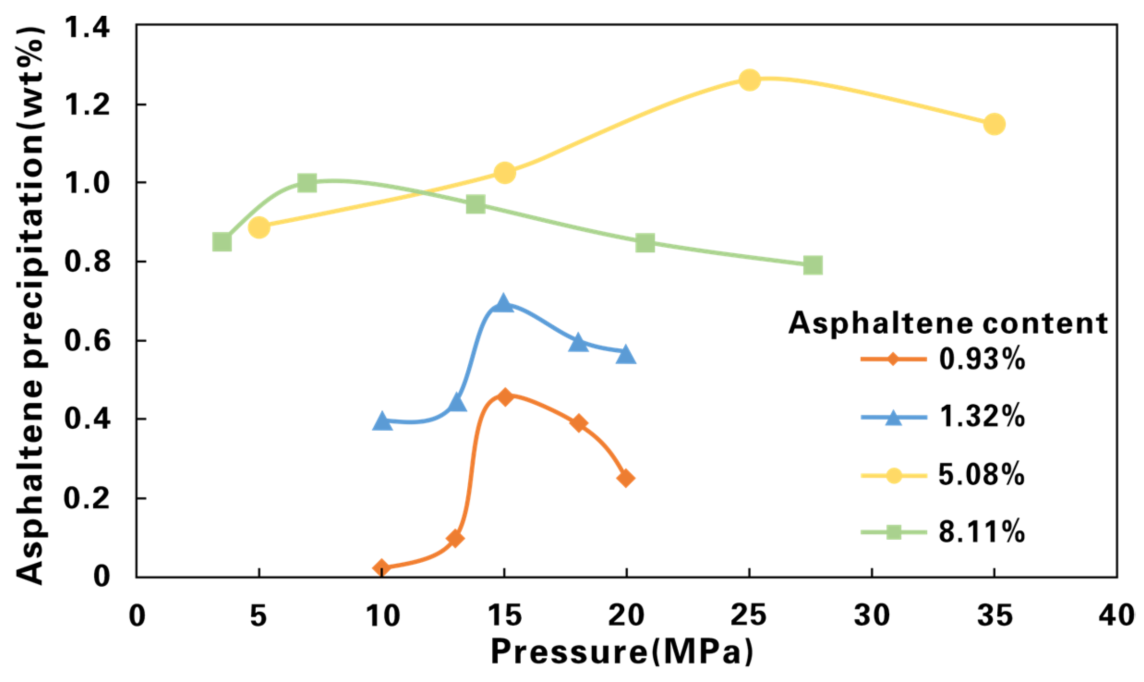 Energies 18 01264 g007