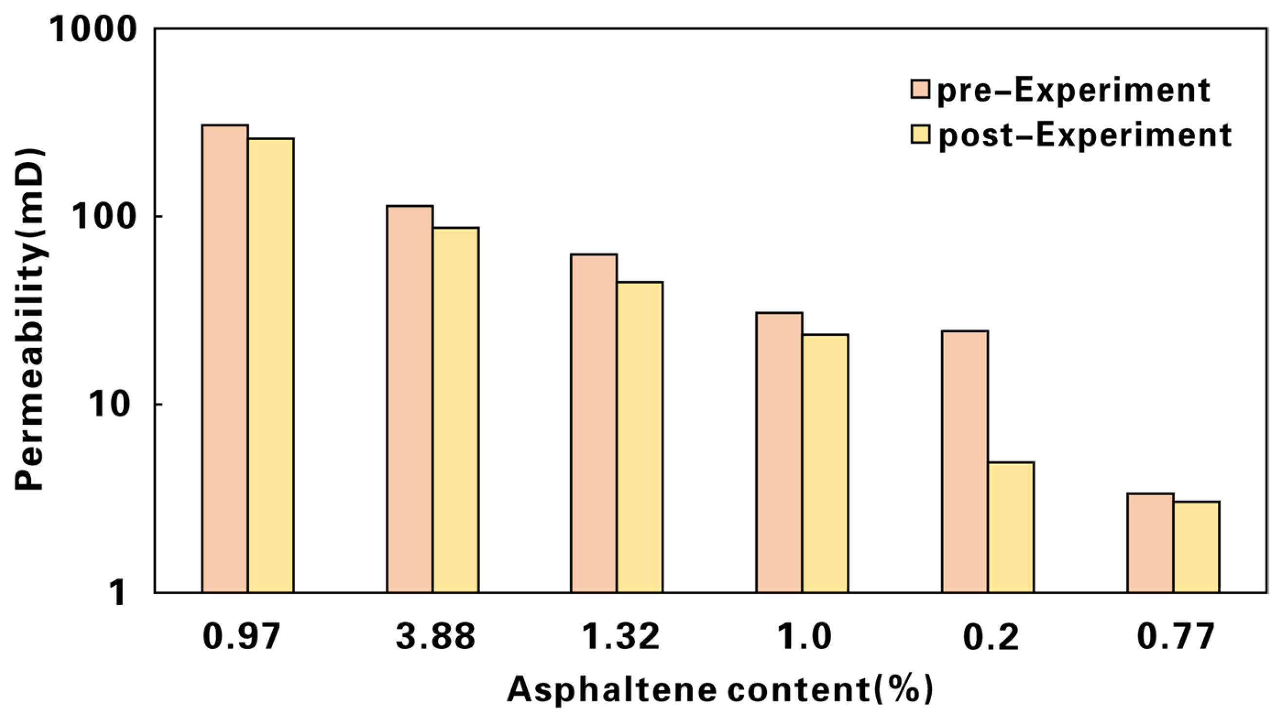 Energies 18 01264 g008