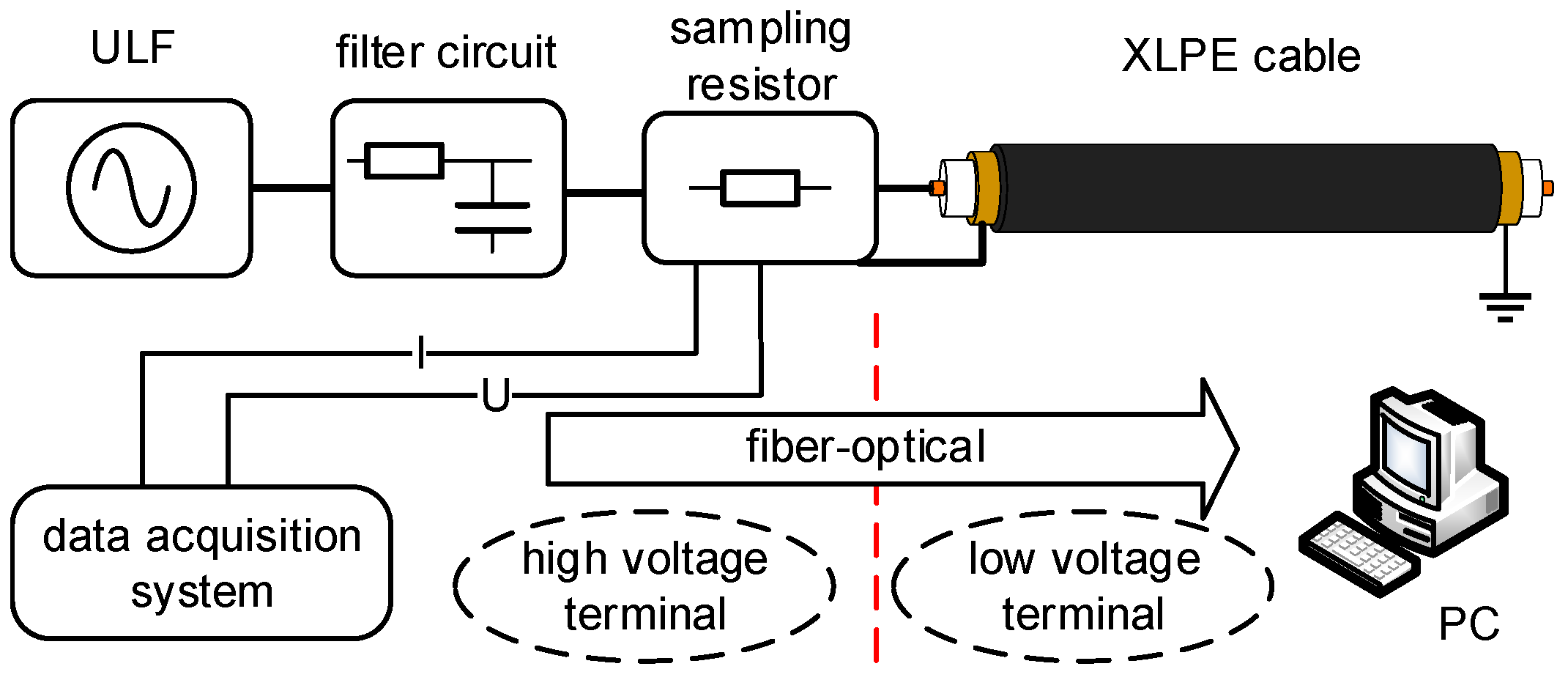 Energies 18 01267 g006