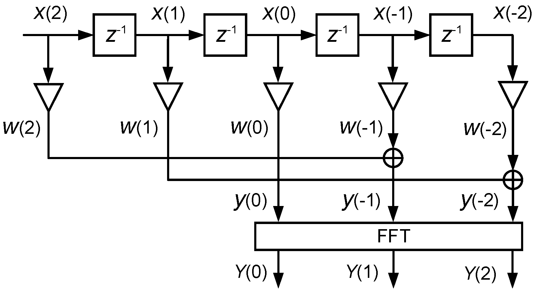 Energies 18 01267 g007