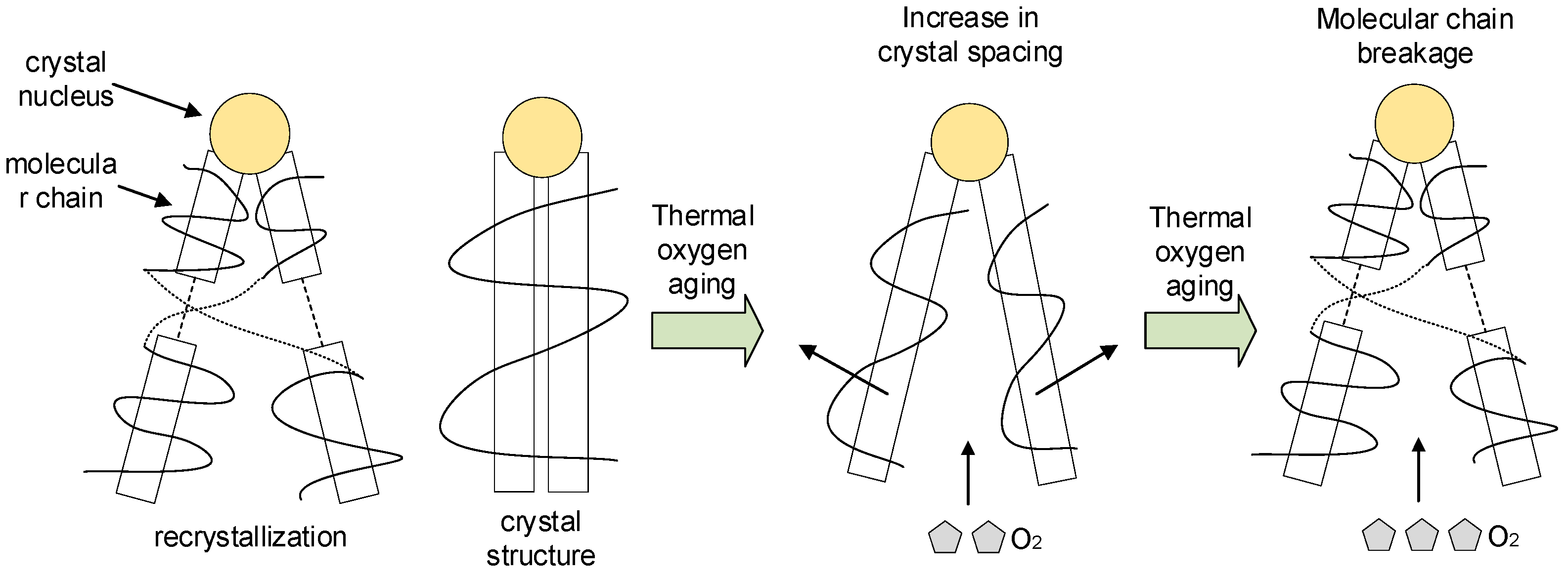 Energies 18 01267 g012