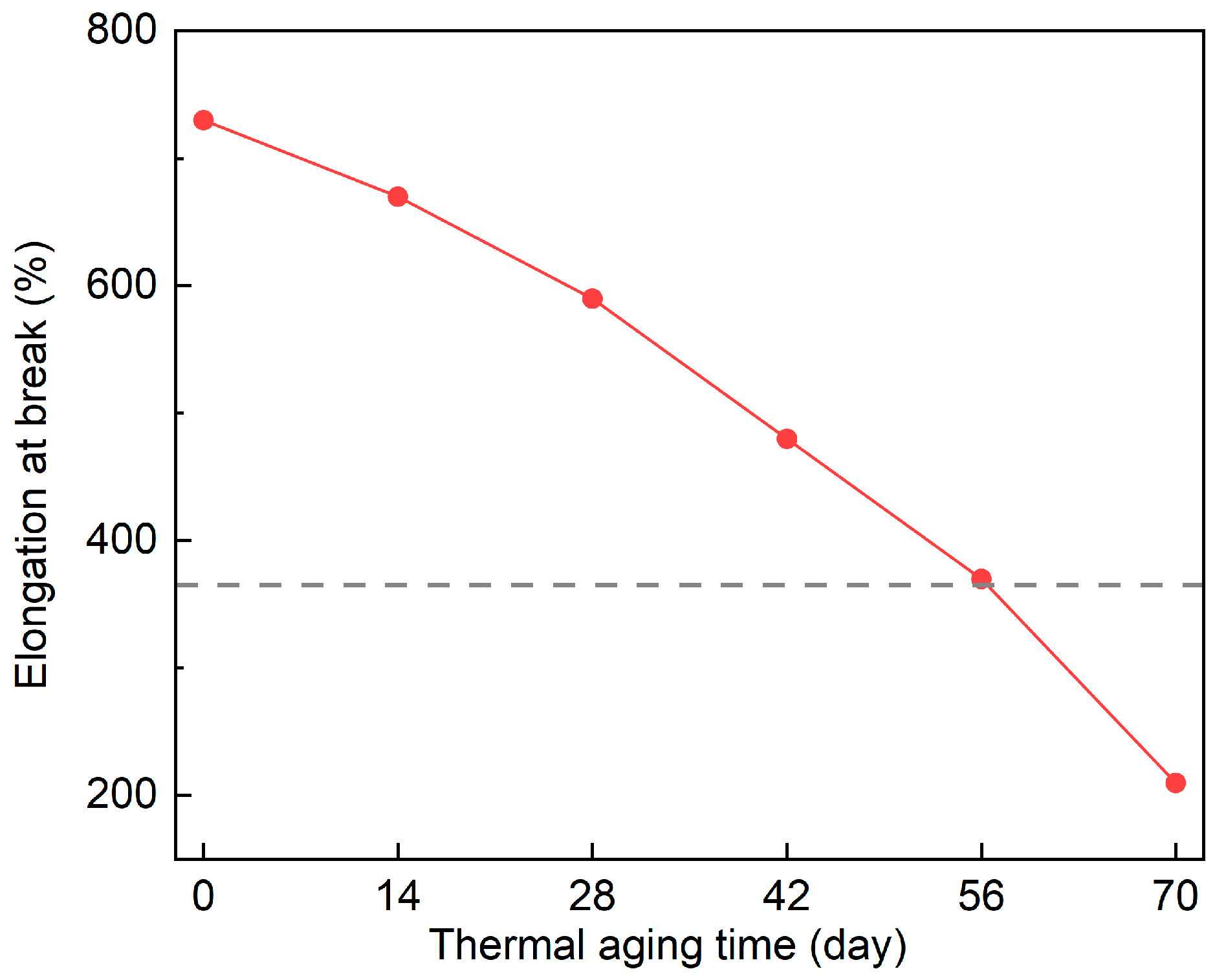 Energies 18 01267 g013