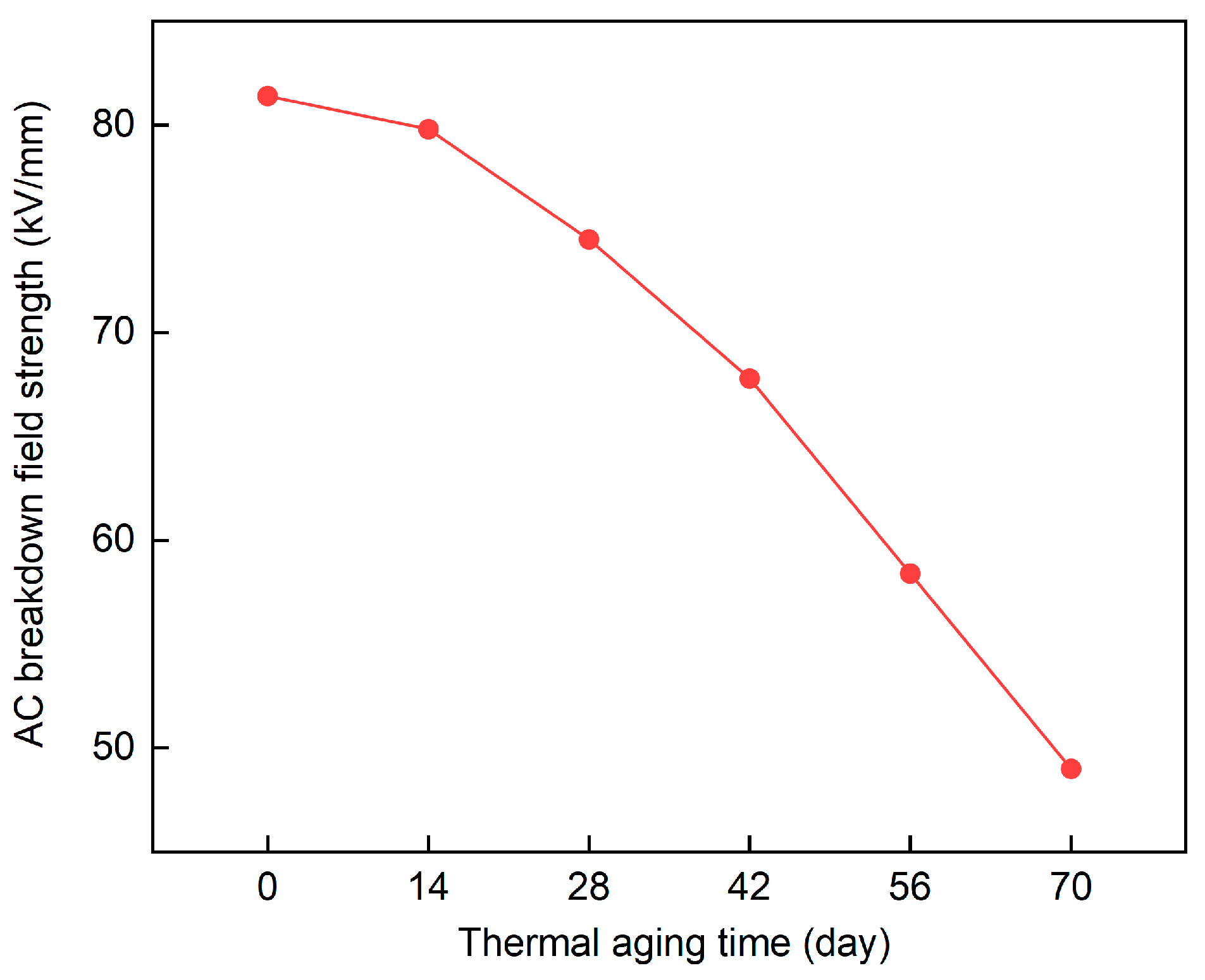 Energies 18 01267 g014