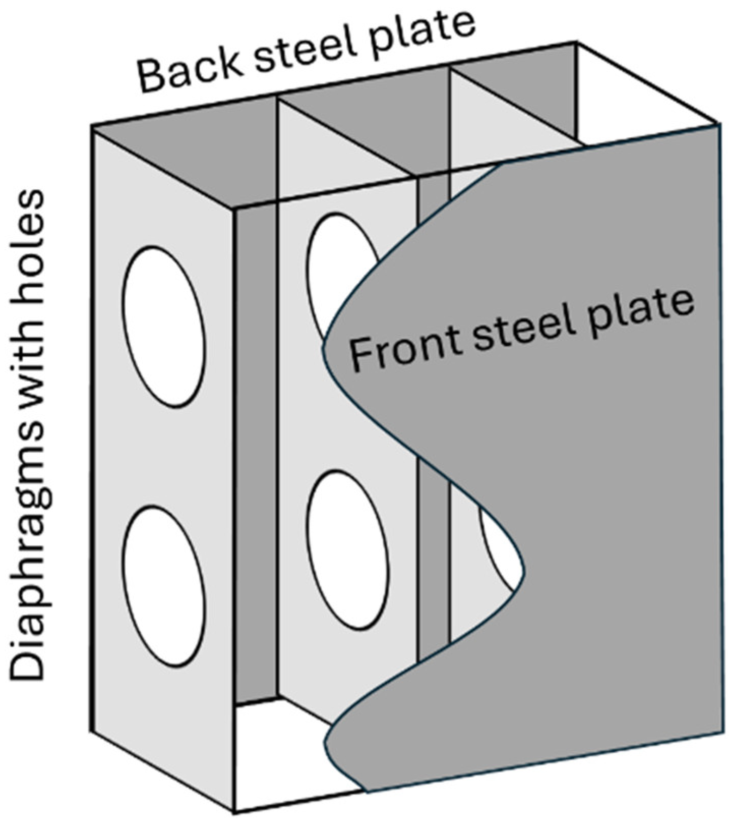 Energies 18 01268 g002
