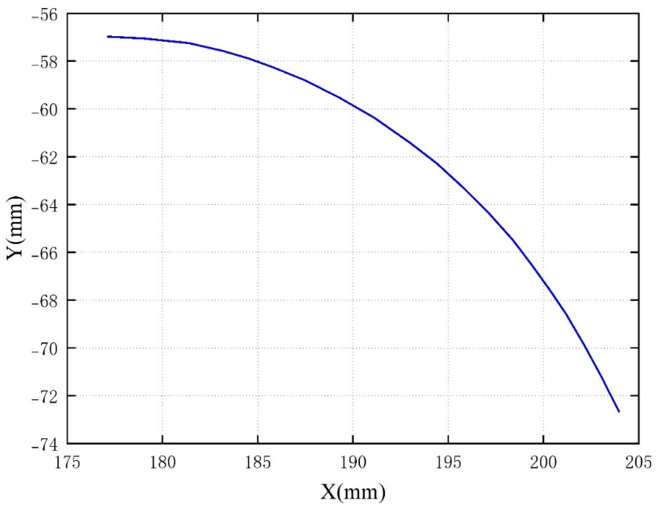 Energies 18 01276 g003 Energies 18 01276 g003