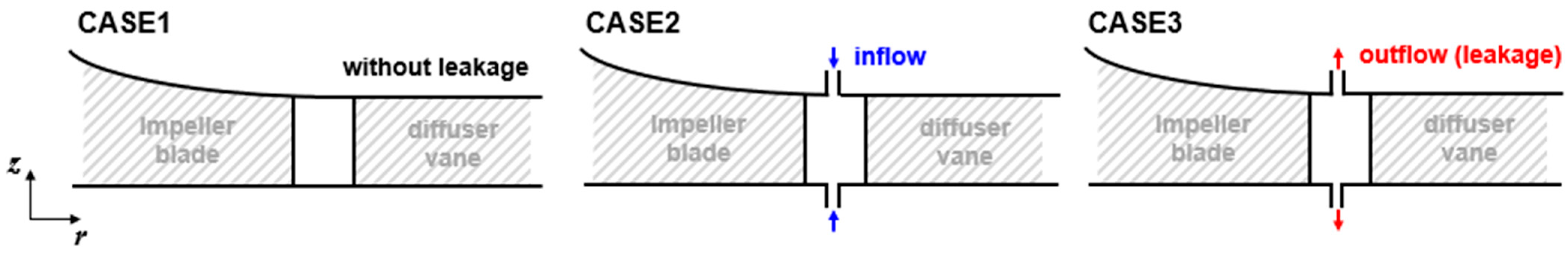Energies 18 01278 g002