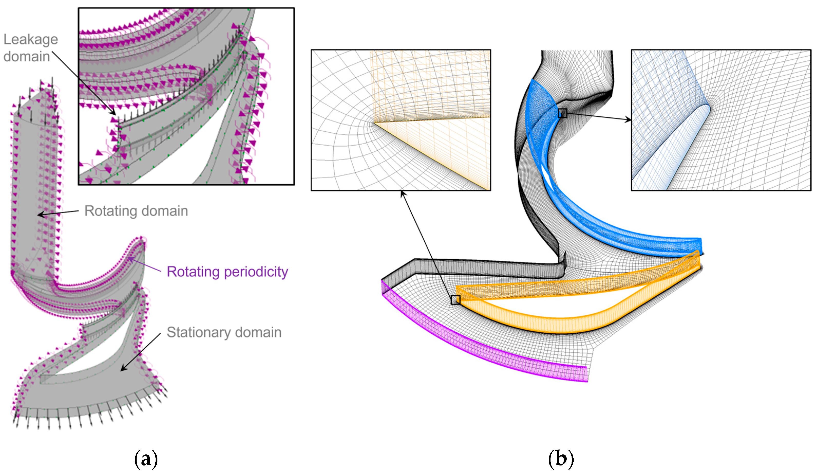 Energies 18 01278 g003