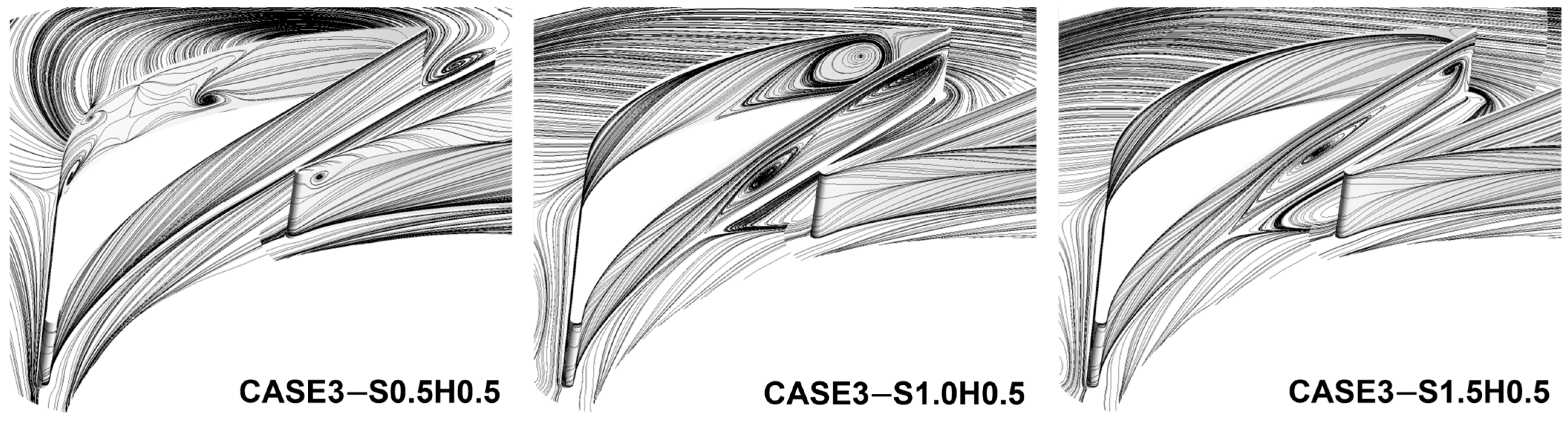 Energies 18 01278 g015