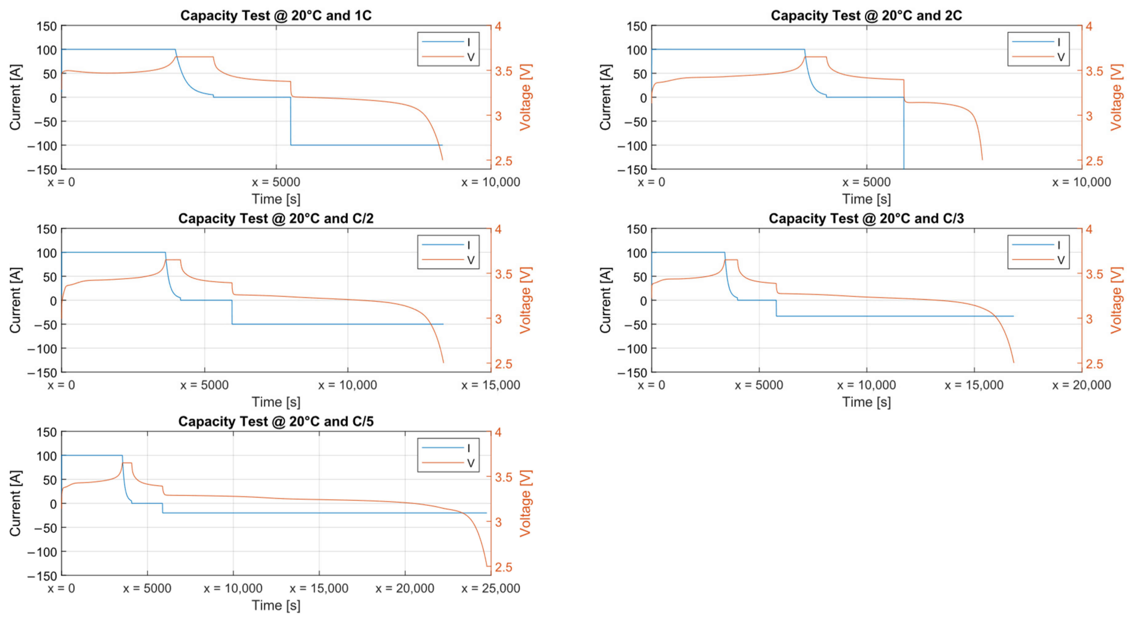 Energies 18 01281 g005