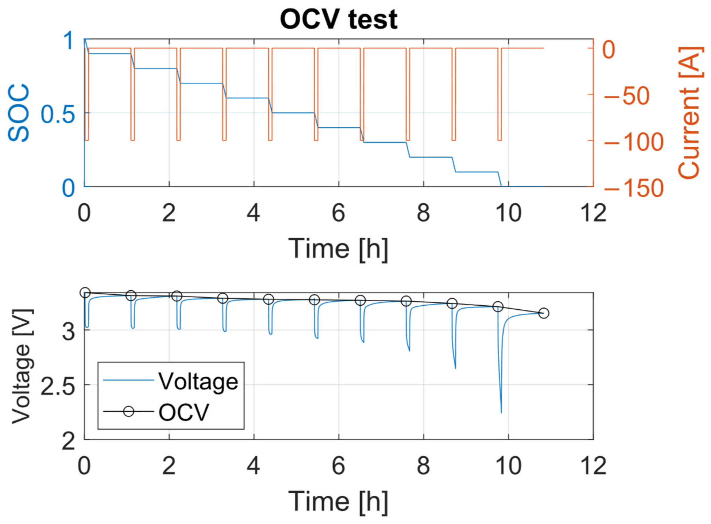 Energies 18 01281 g009