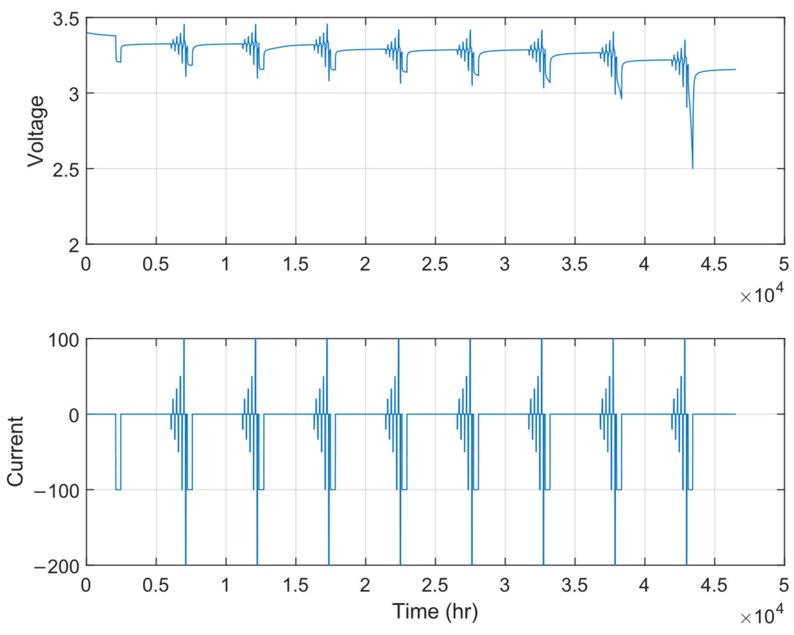 Energies 18 01281 g011