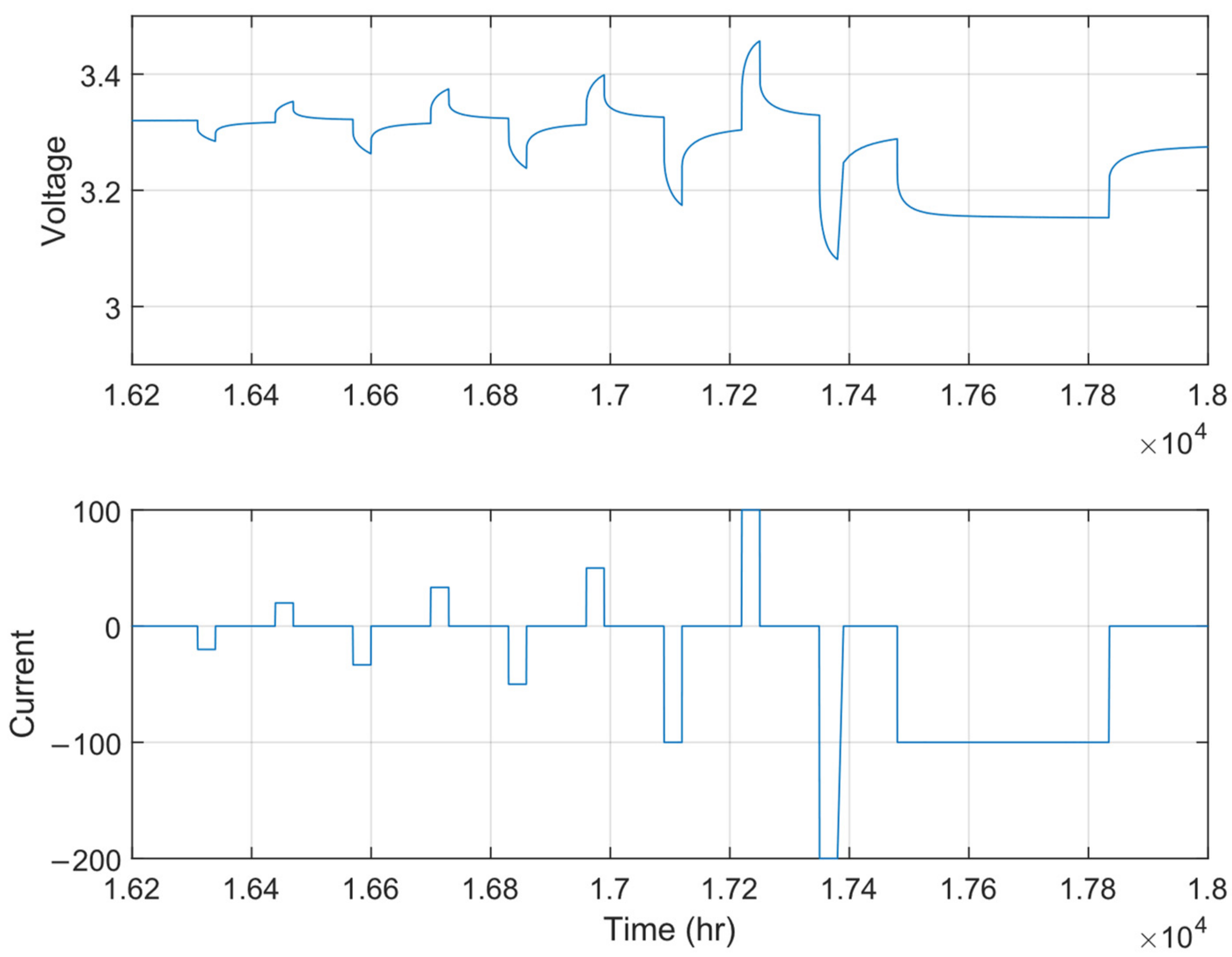 Energies 18 01281 g012