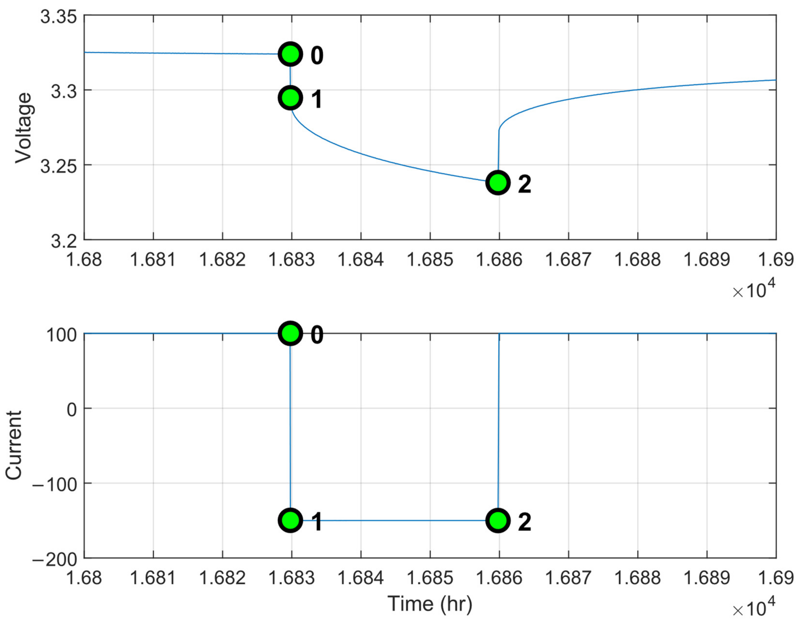 Energies 18 01281 g013