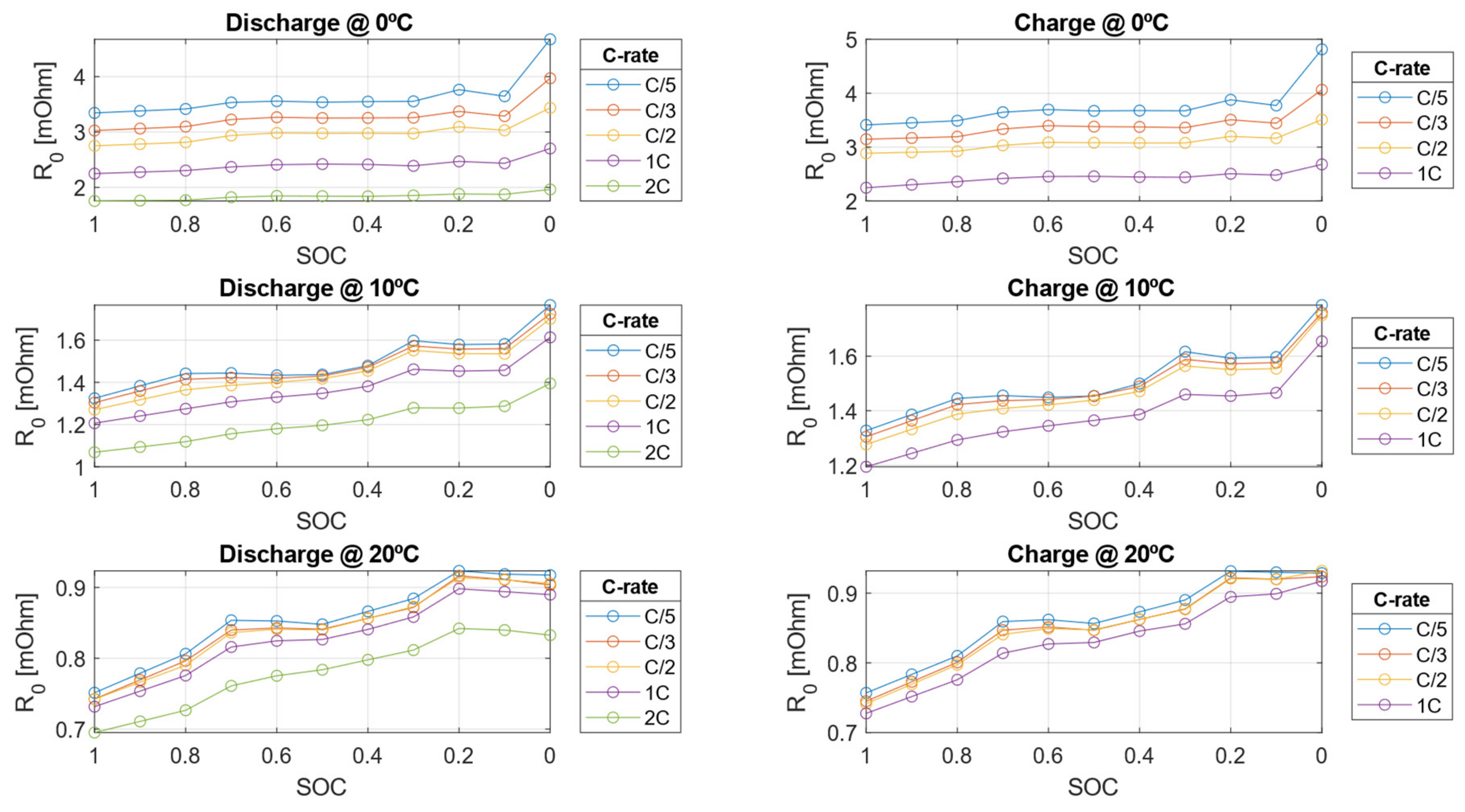 Energies 18 01281 g014