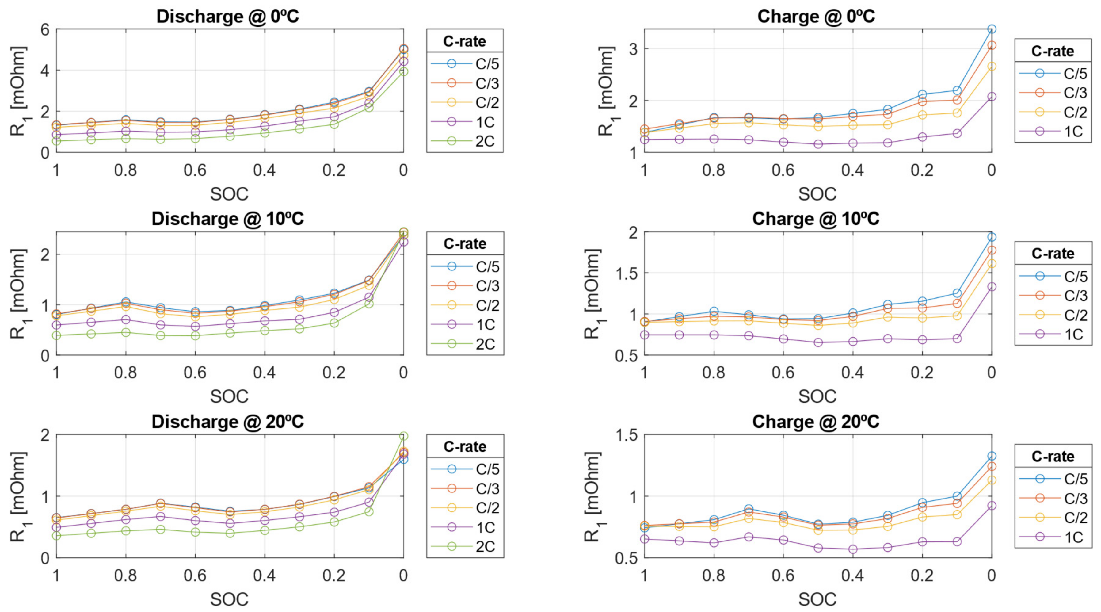 Energies 18 01281 g015
