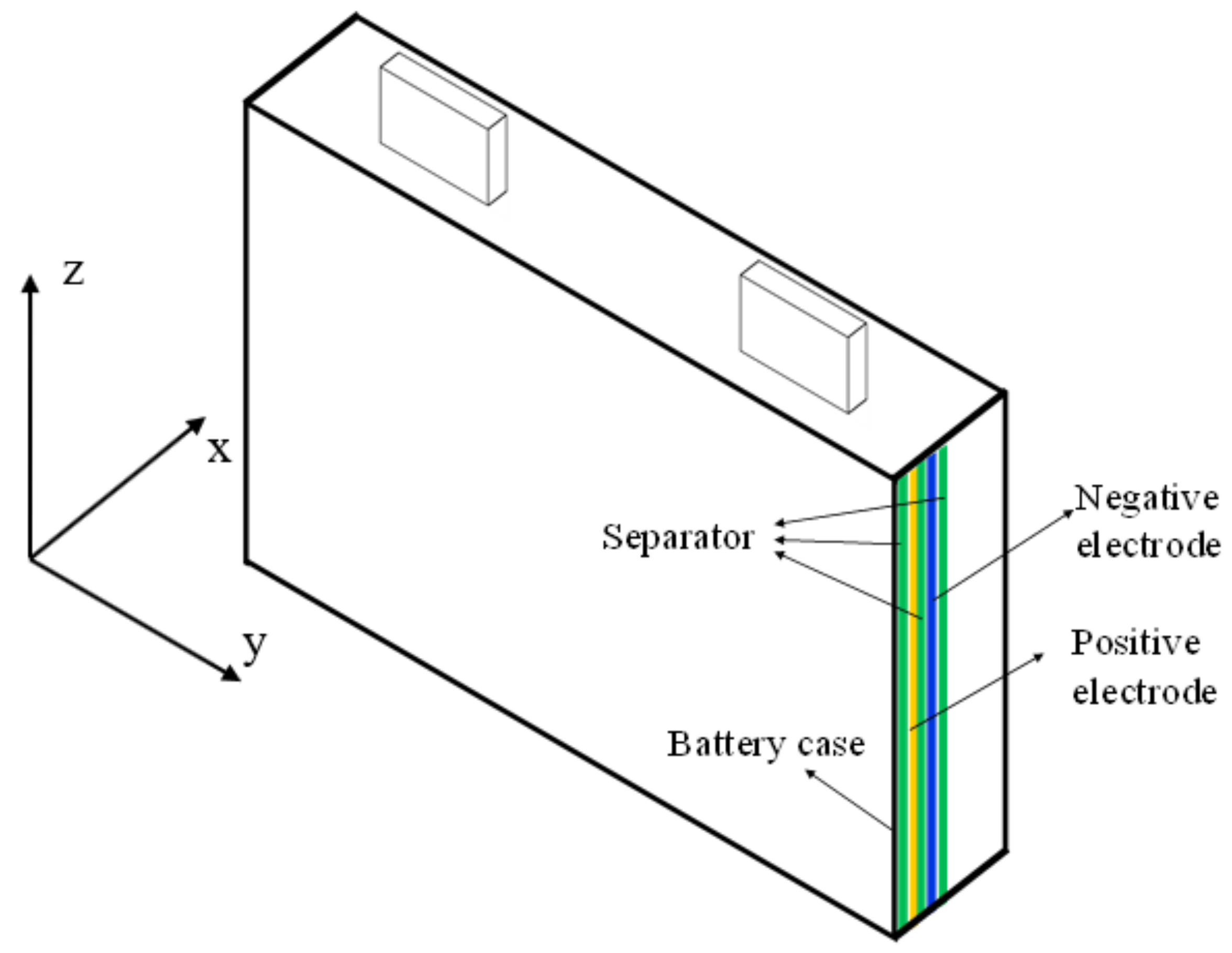 Energies 18 01281 g020