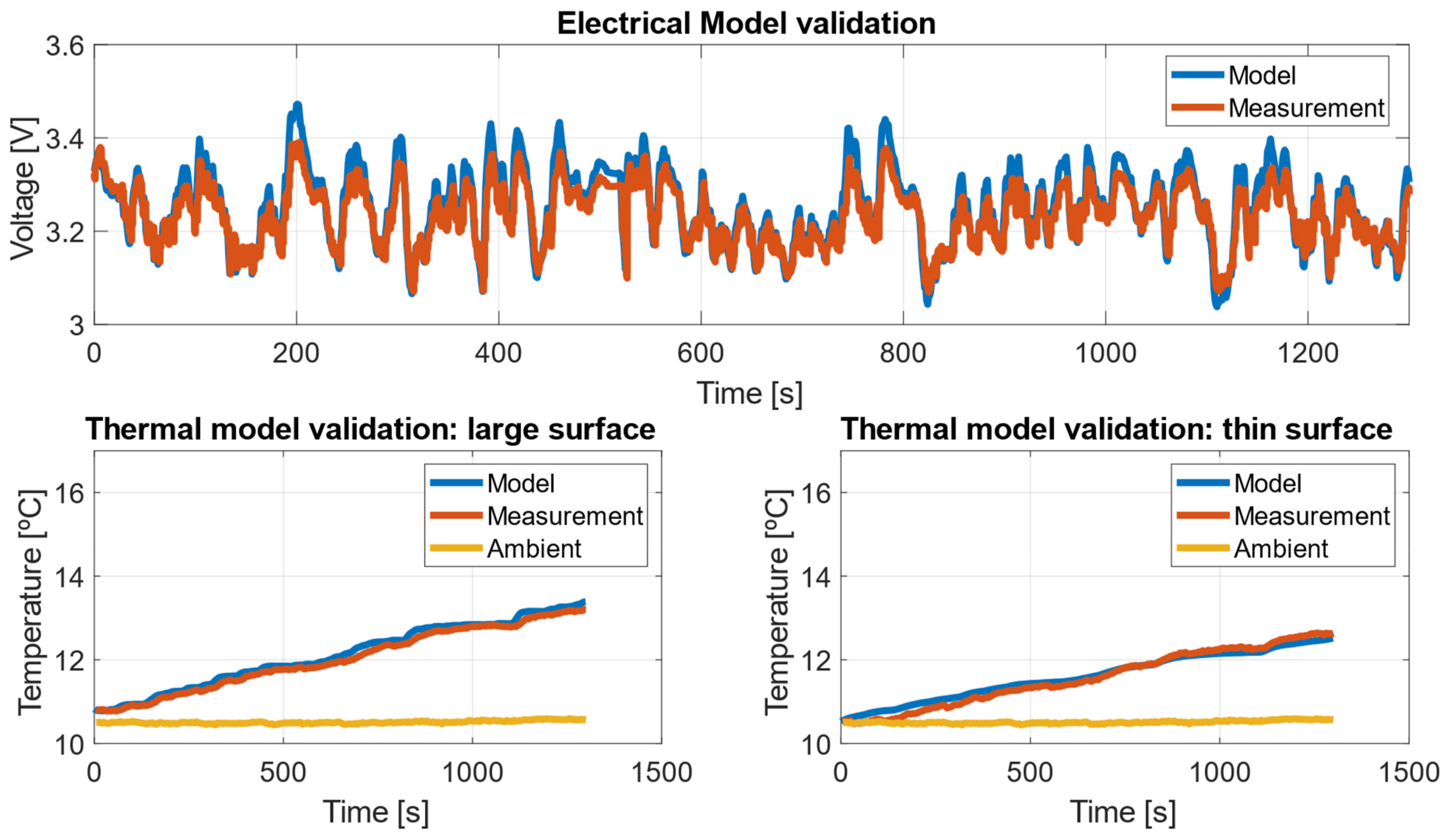 Energies 18 01281 g022
