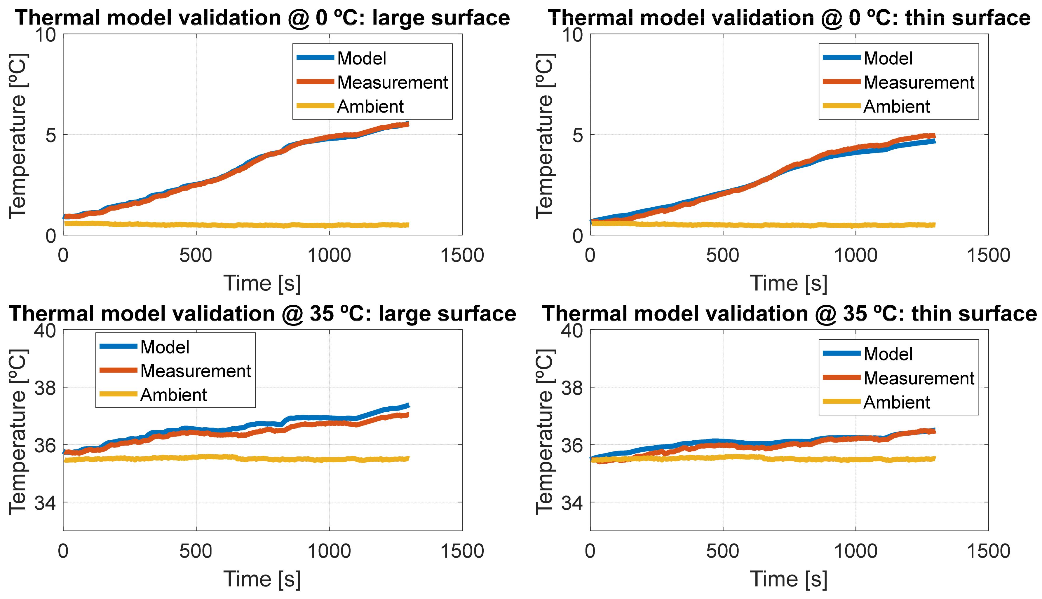 Energies 18 01281 g023