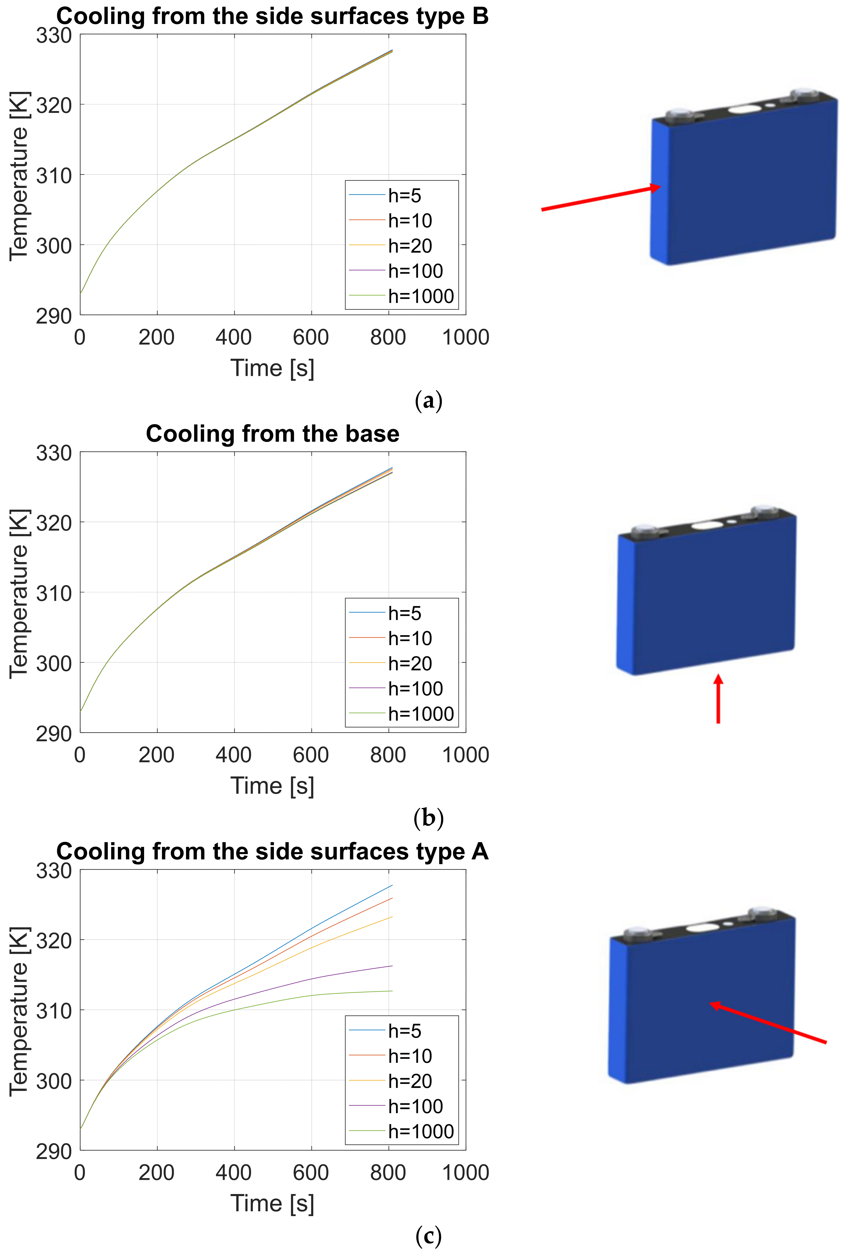 Energies 18 01281 g024