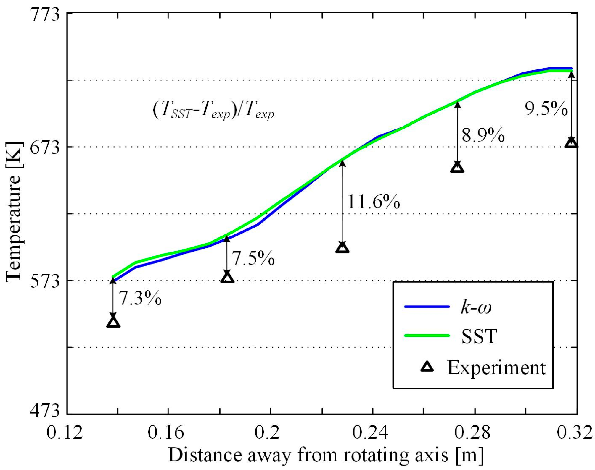 Energies 18 01287 g003