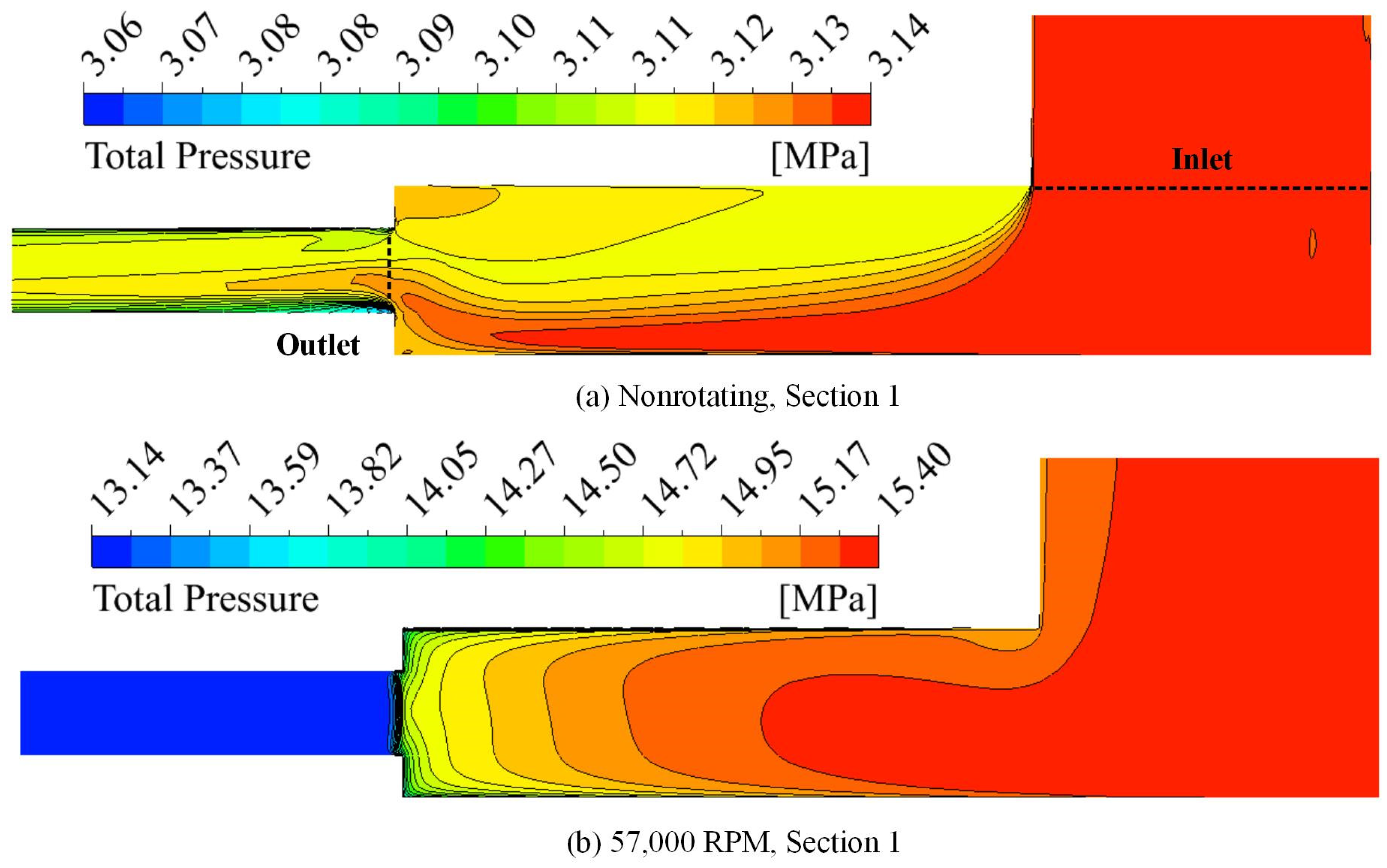 Energies 18 01287 g006
