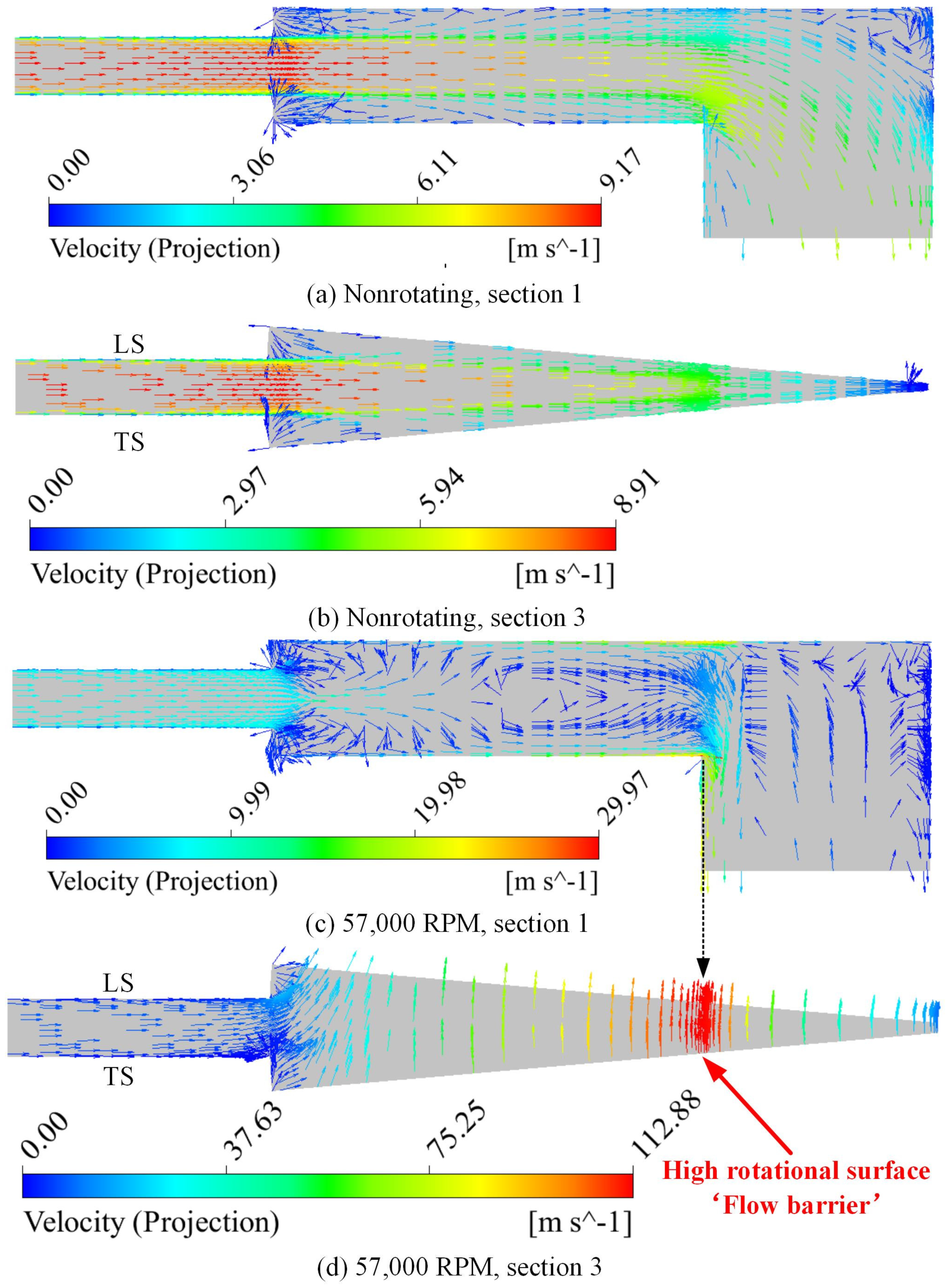 Energies 18 01287 g008