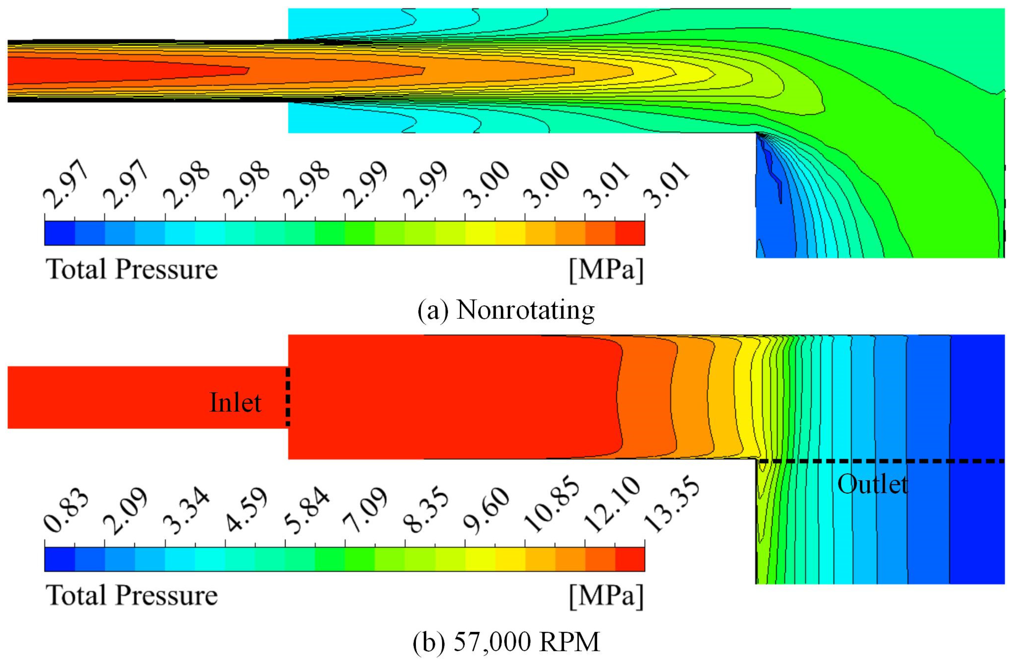 Energies 18 01287 g009