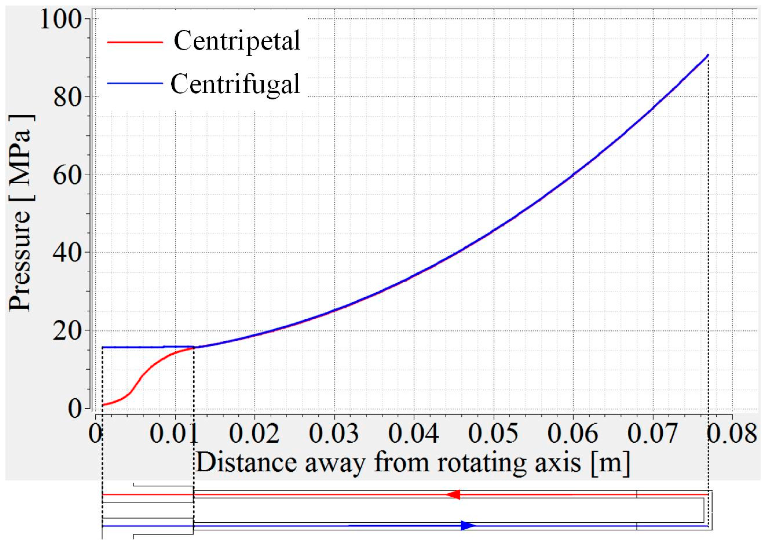 Energies 18 01287 g010
