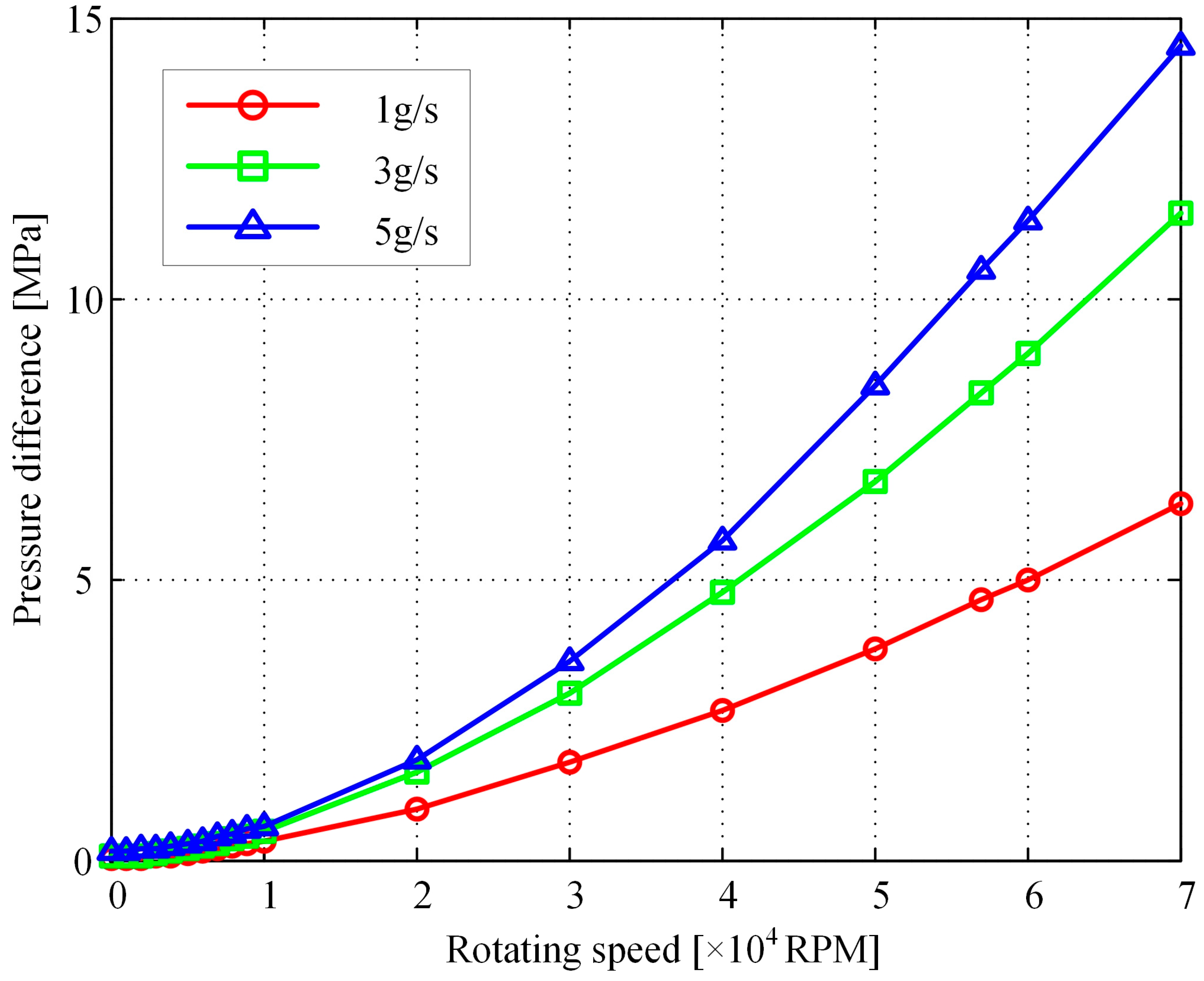 Energies 18 01287 g012