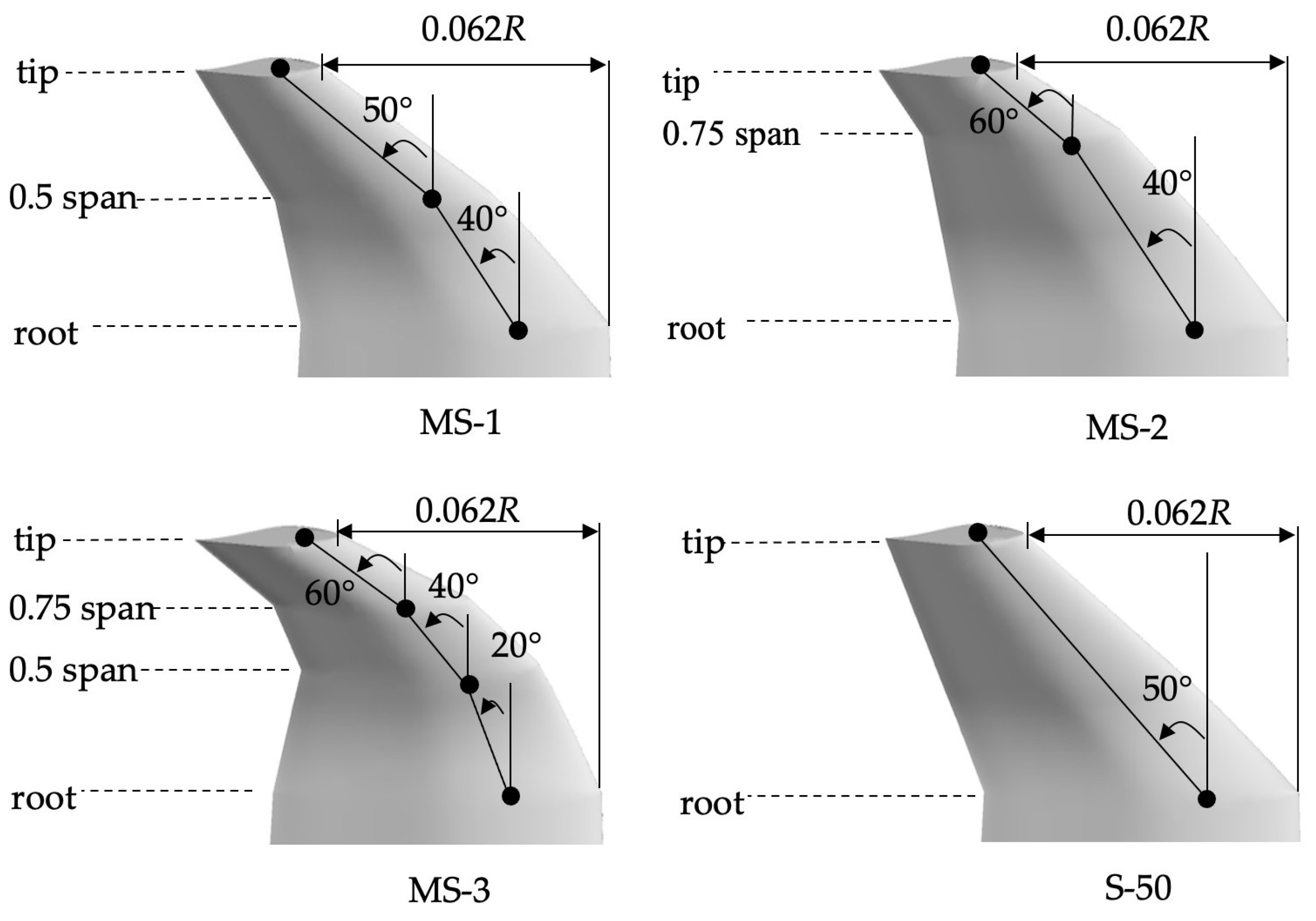 Energies 18 01292 g002