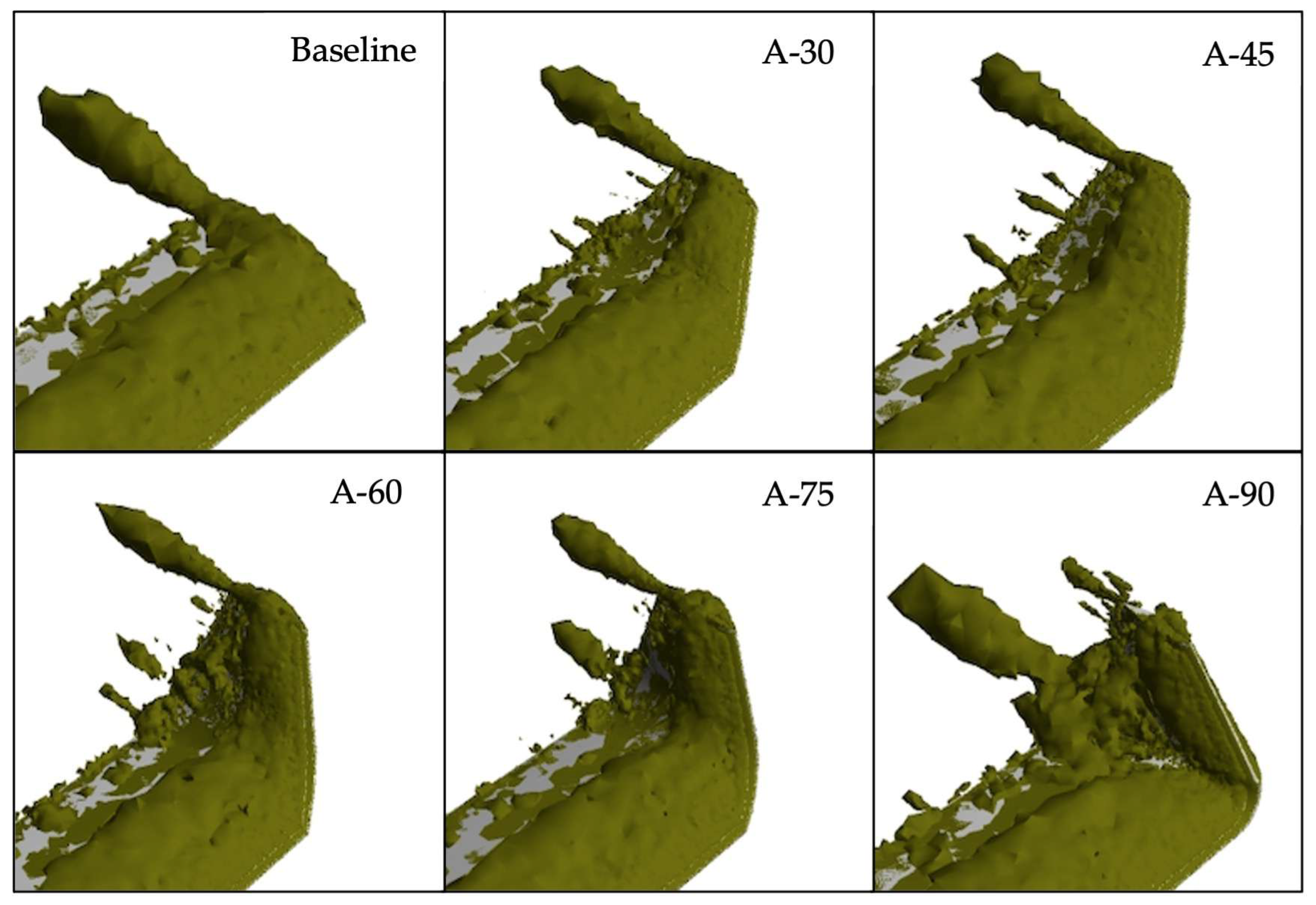 Energies 18 01292 g014