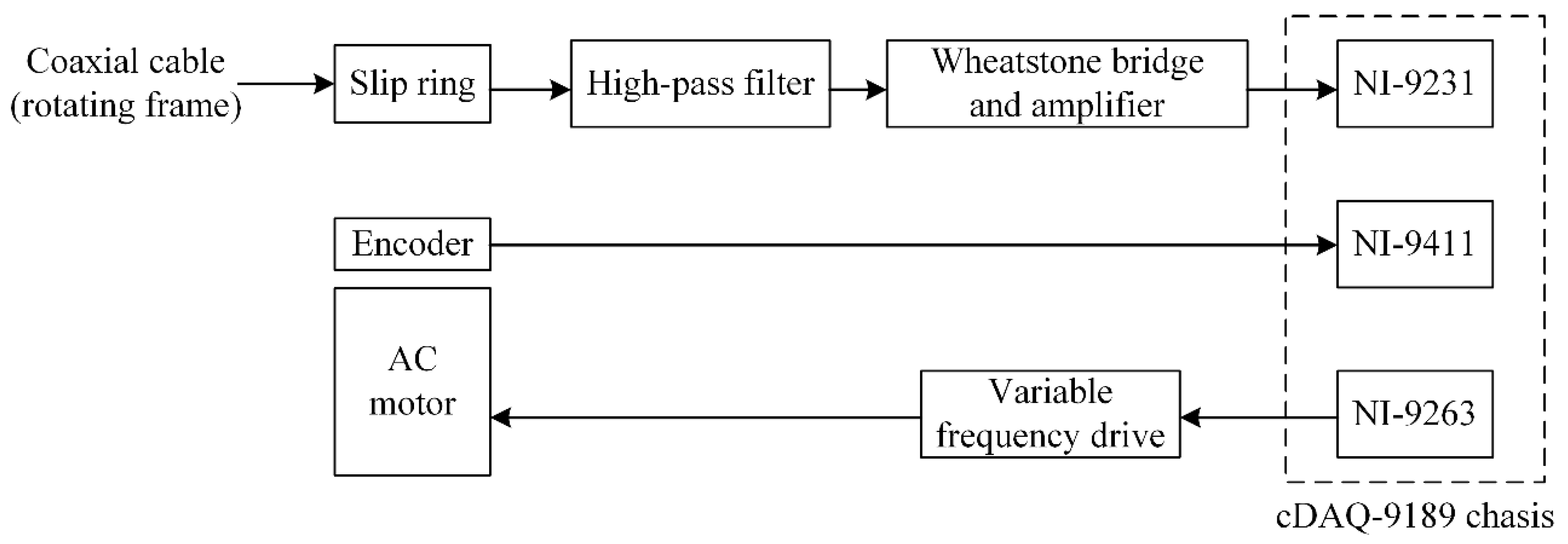 Energies 18 01295 g011