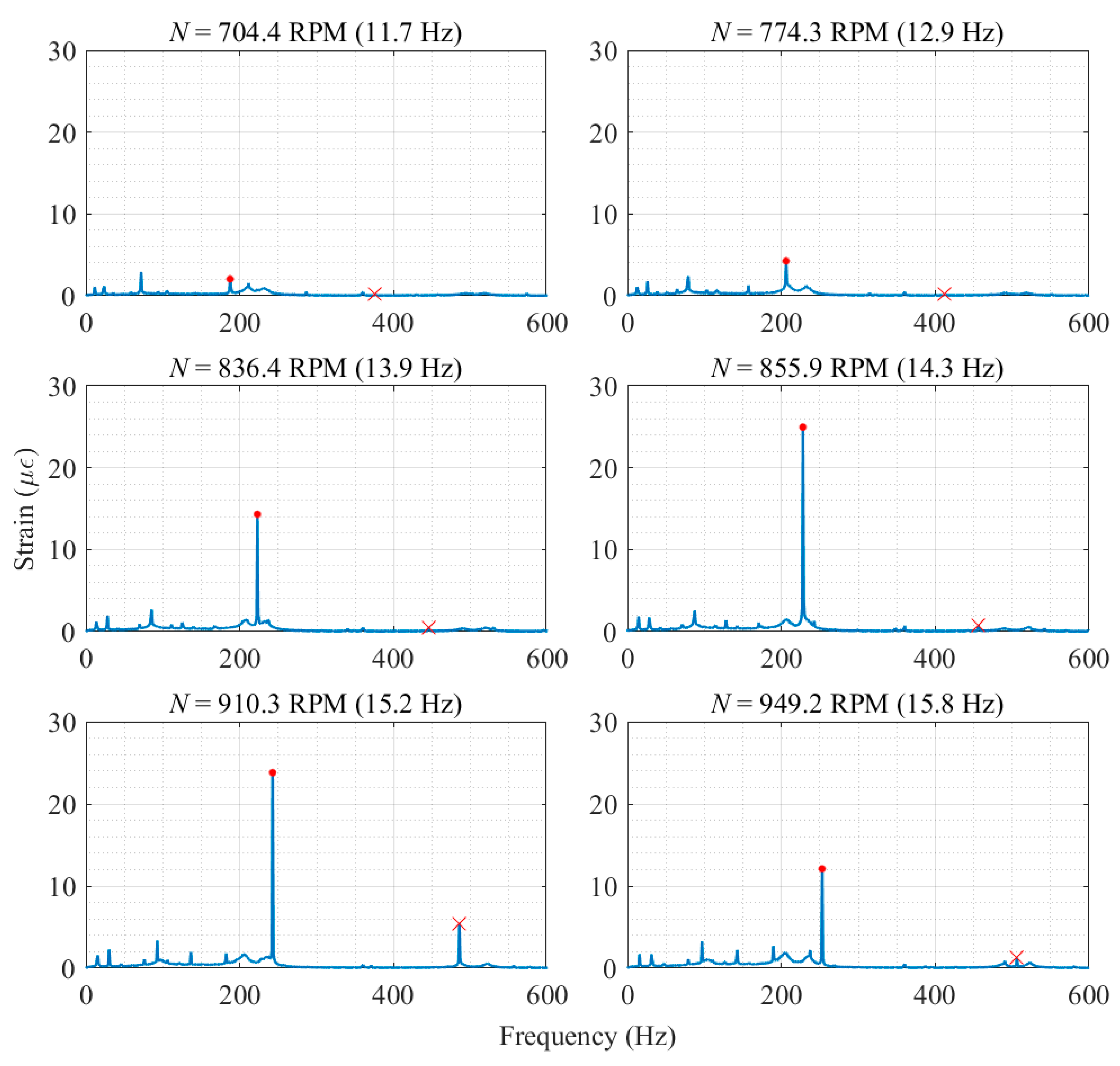 Energies 18 01295 g013