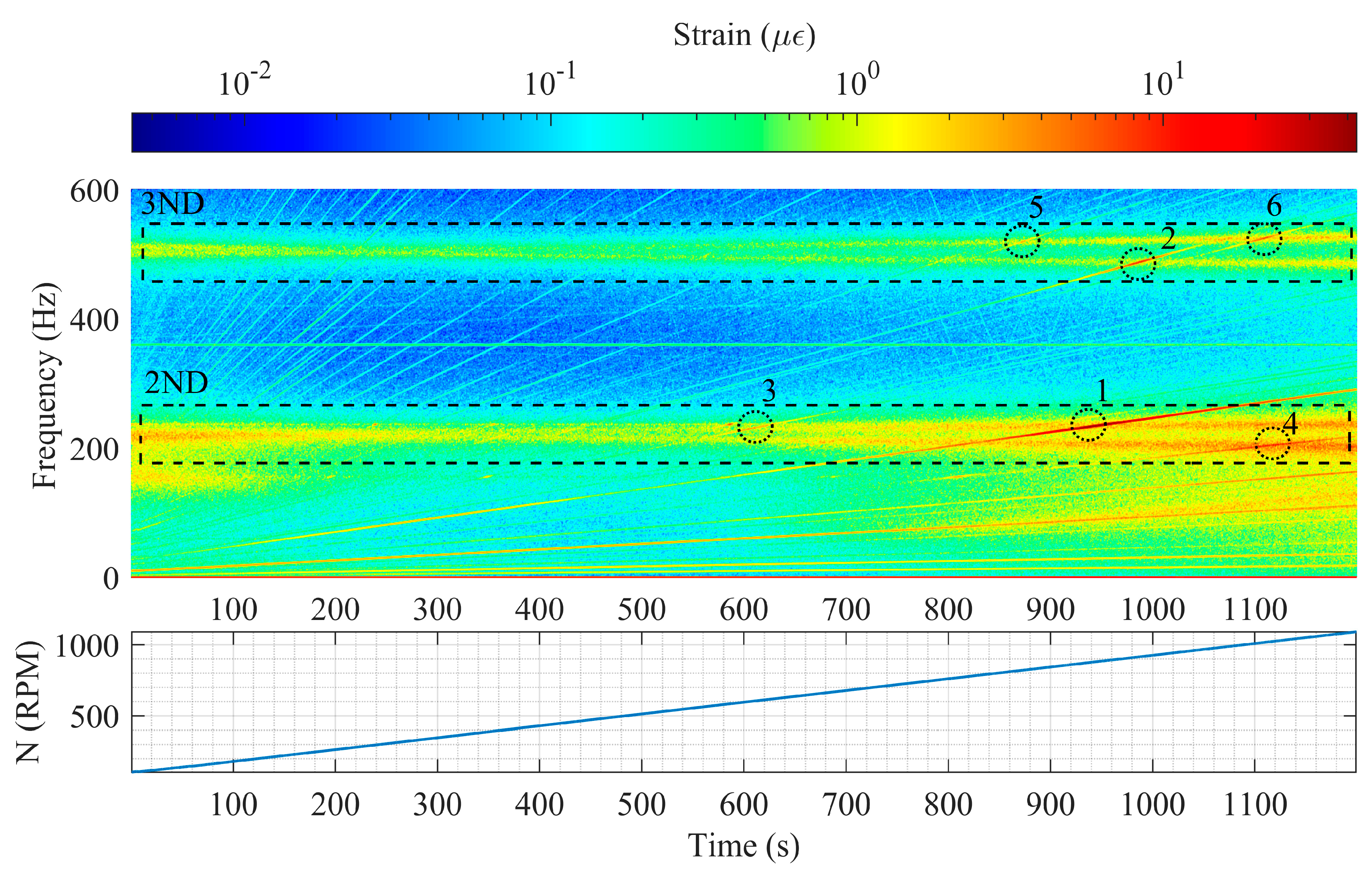 Energies 18 01295 g015
